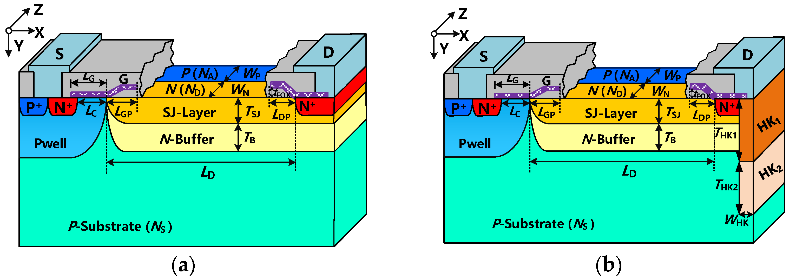 Micromachines 13 00843 g001 550