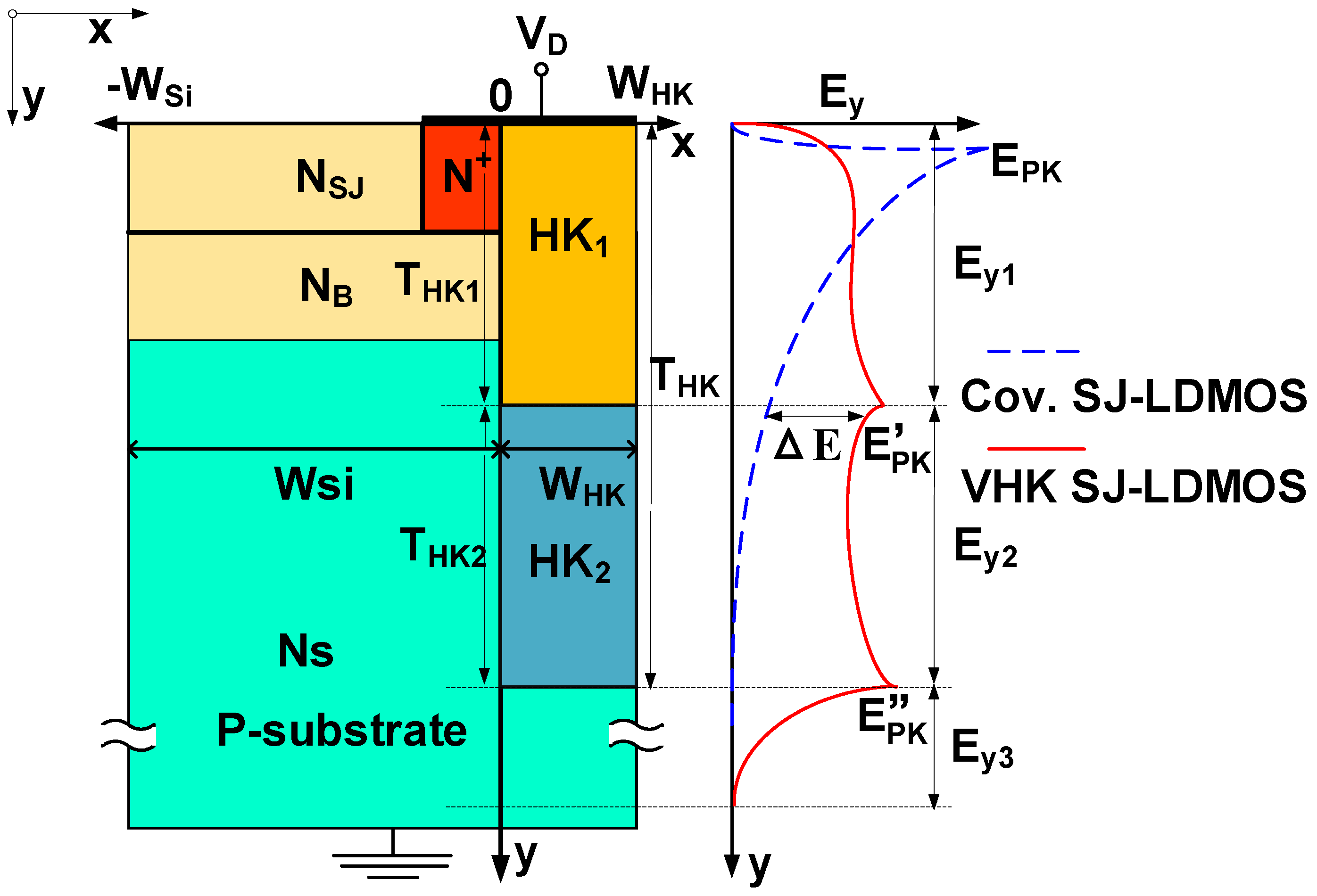 Micromachines 13 00843 g002 550