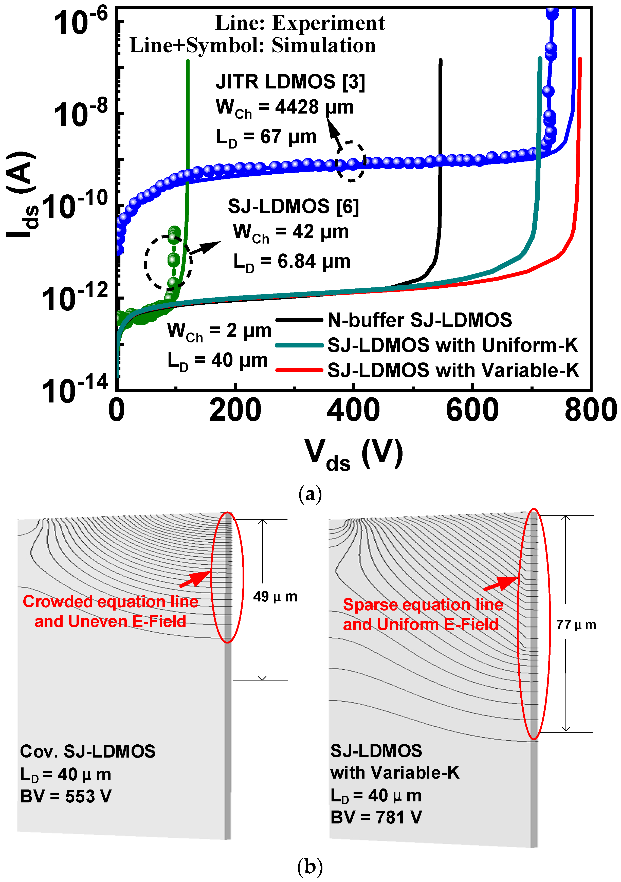 Micromachines 13 00843 g003 550