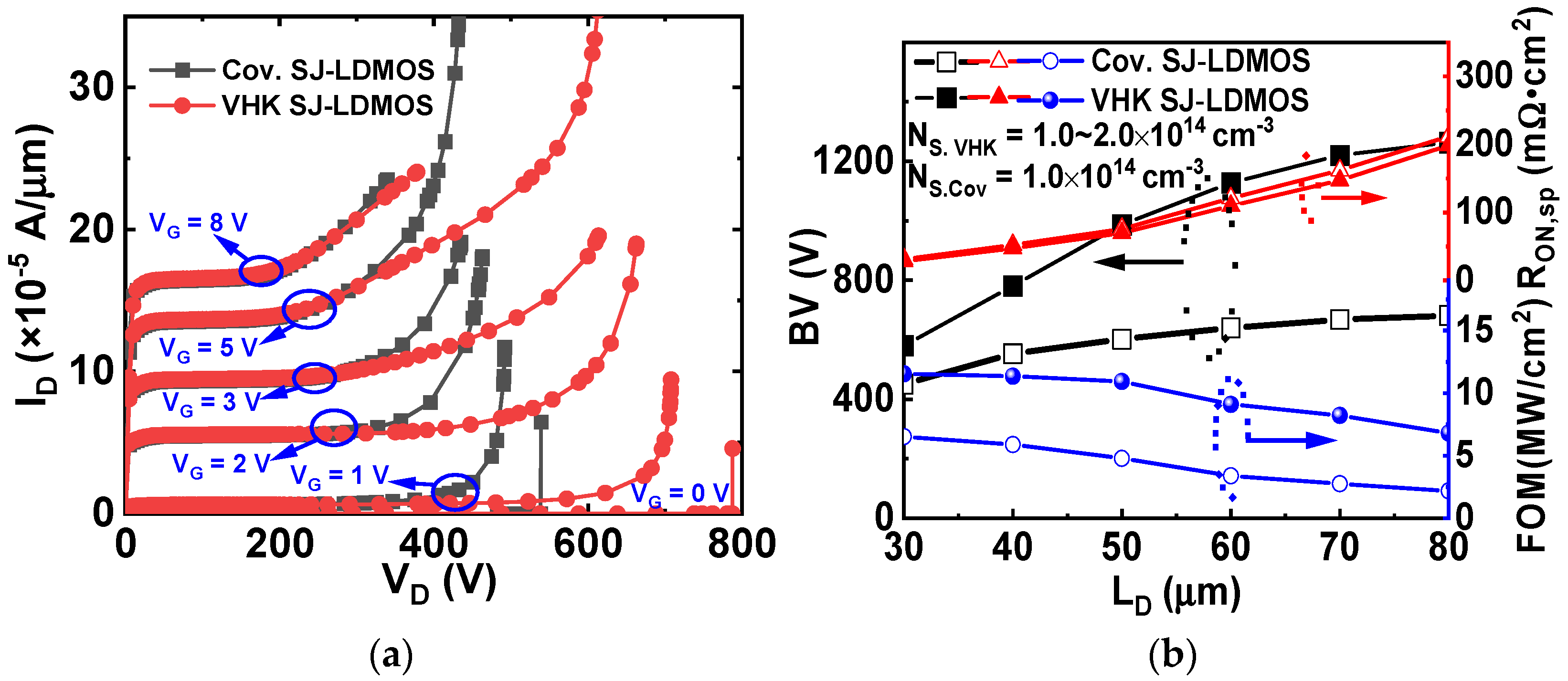 Micromachines 13 00843 g006 550