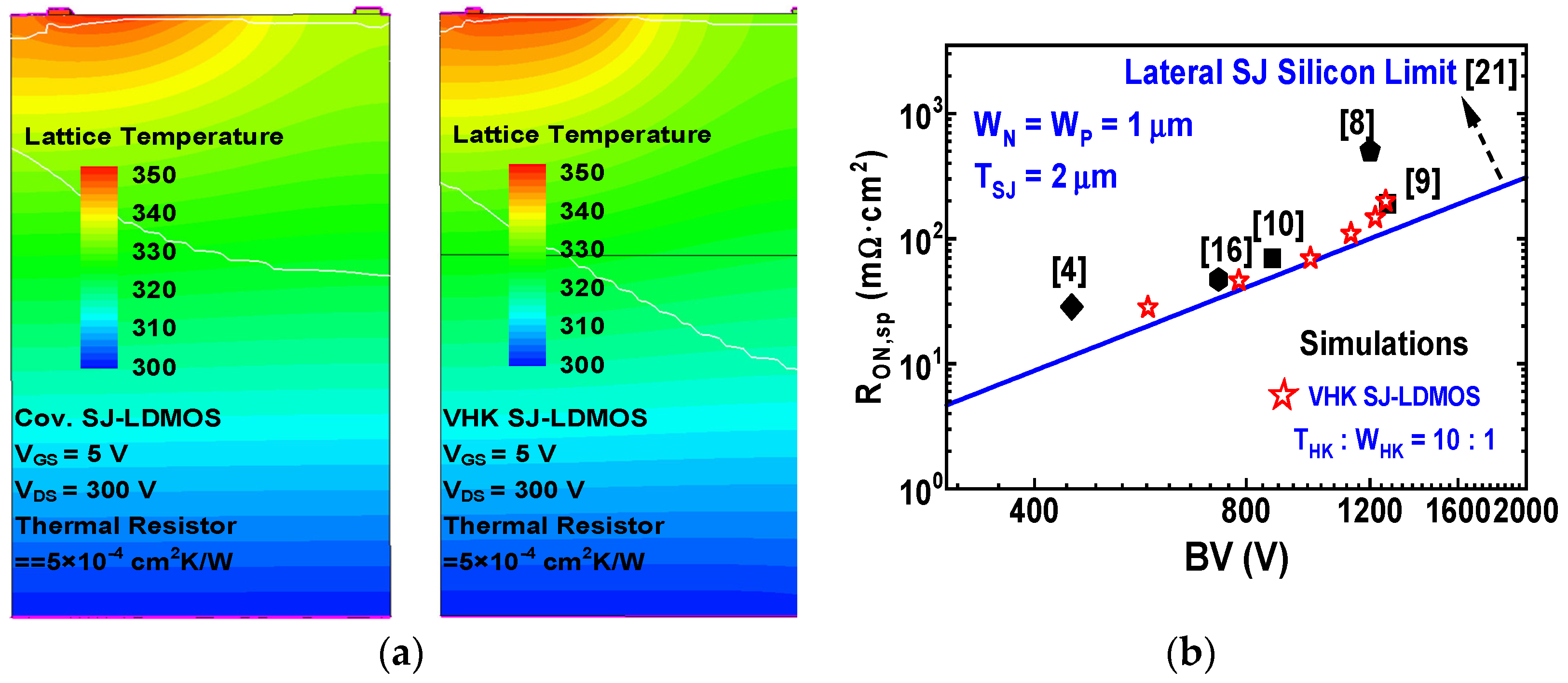 Micromachines 13 00843 g007 550