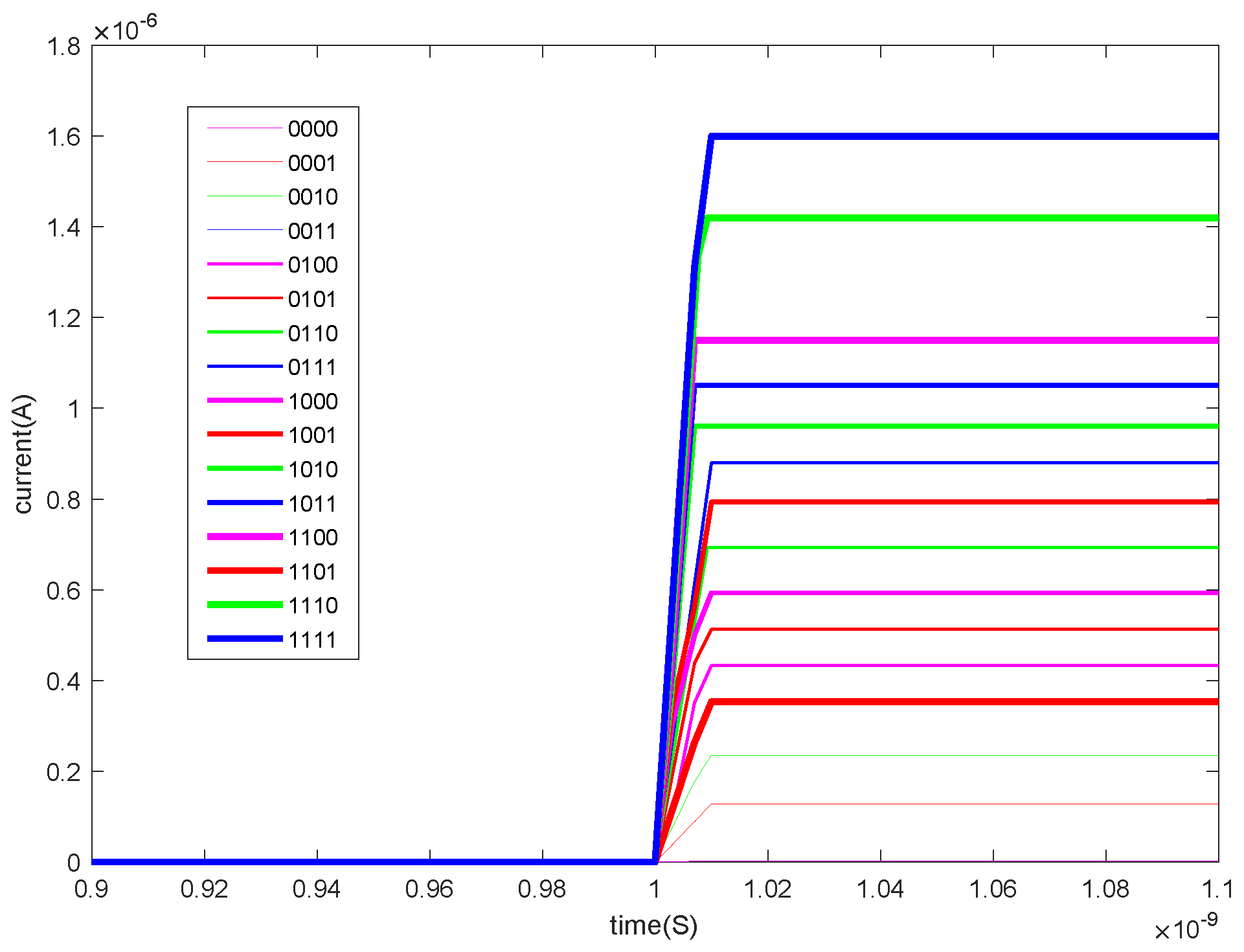 Micromachines 13 00844 g019