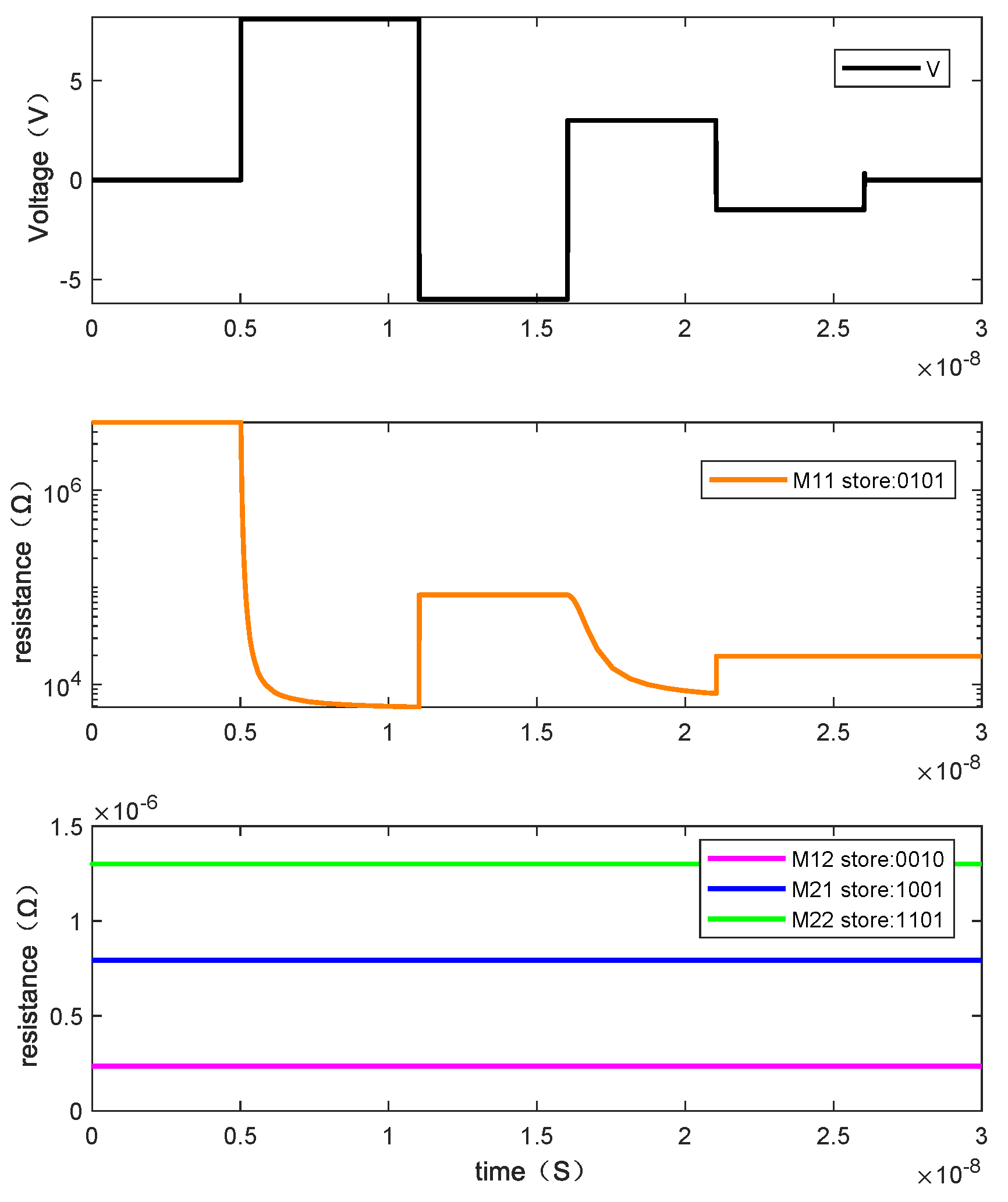 Micromachines 13 00844 g023