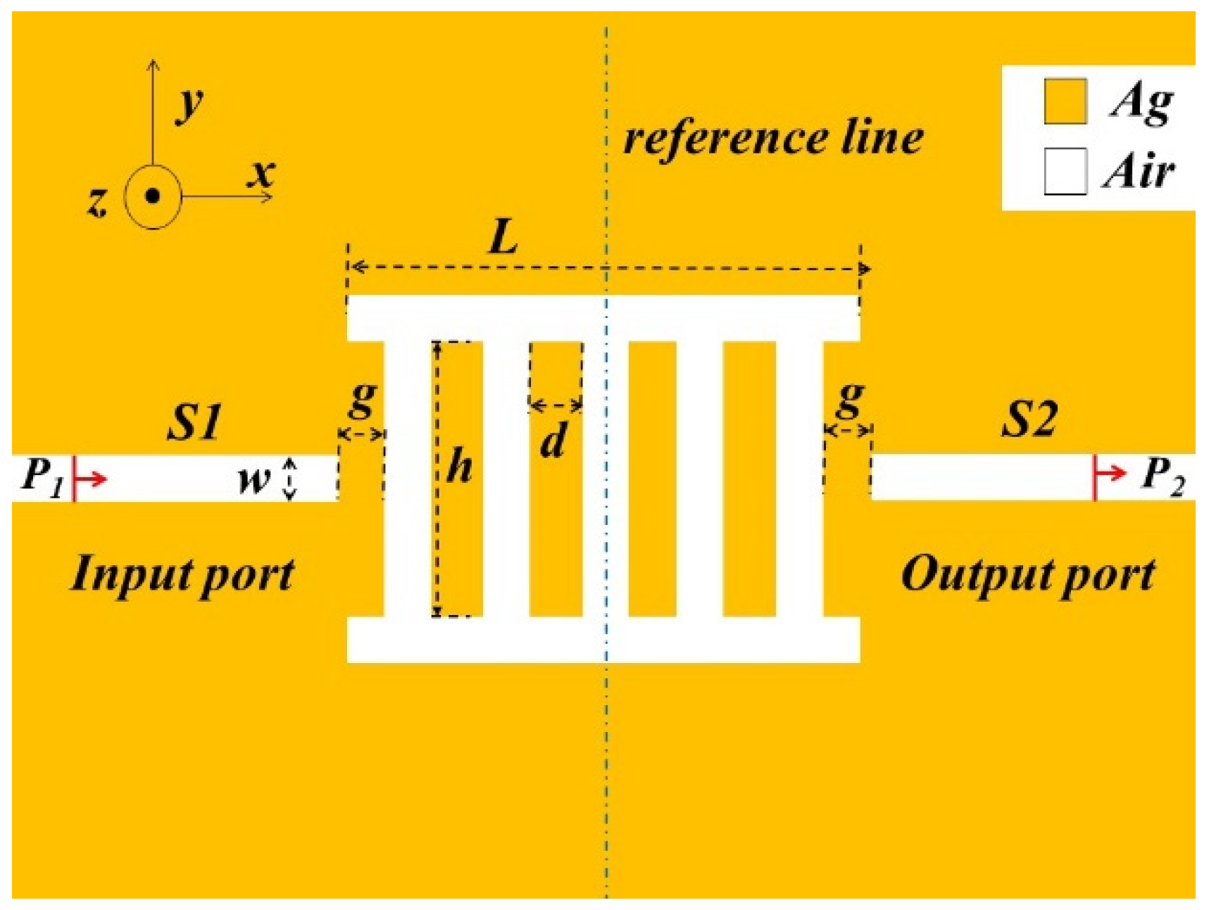 Micromachines 13 00846 g001