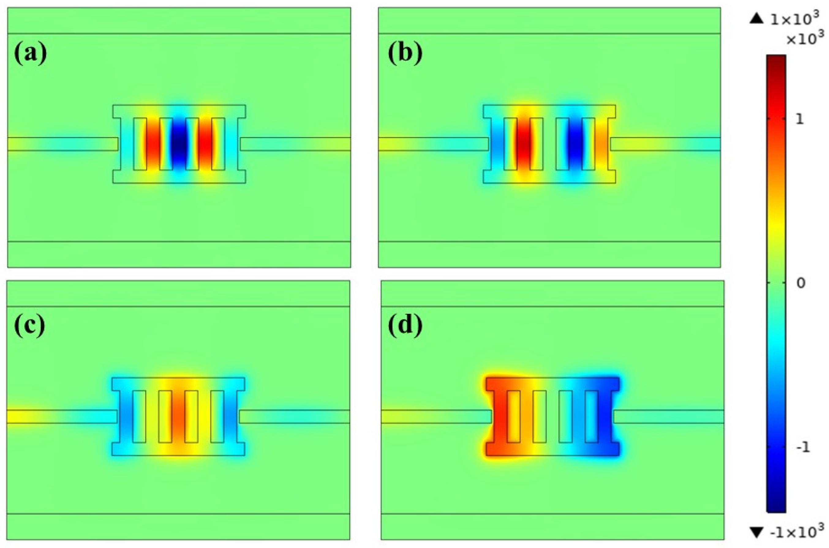 Micromachines 13 00846 g003