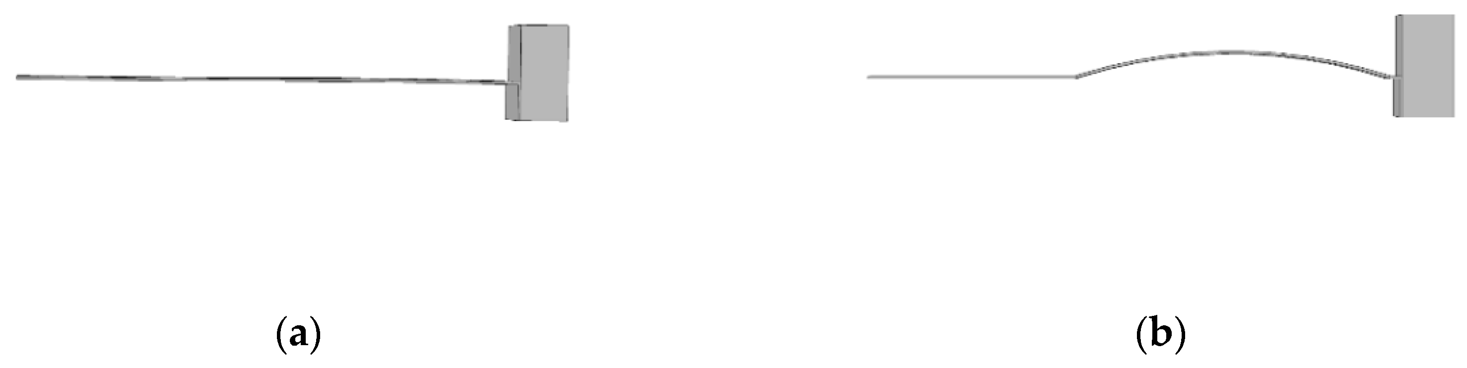 Micromachines 13 00848 g002a