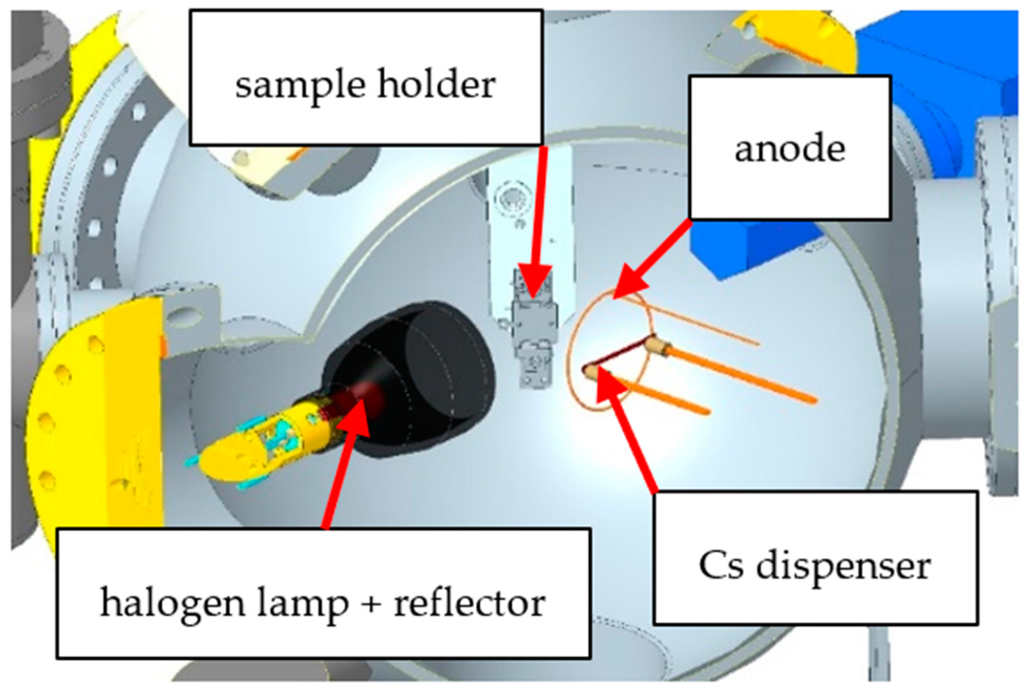 Micromachines 13 00849 g001 550