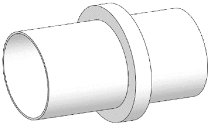 Micromachines 13 00850 g009