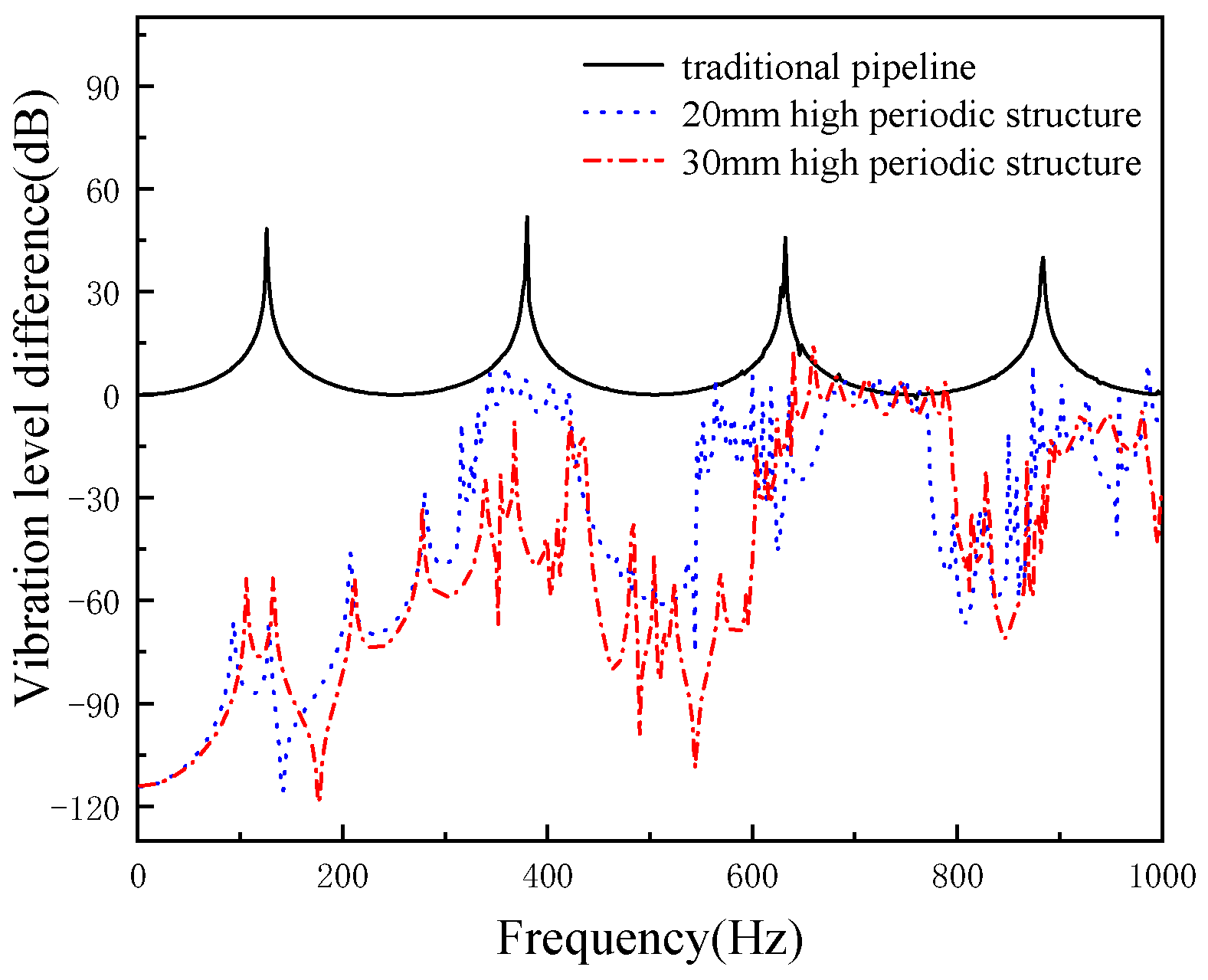 Micromachines 13 00850 g017