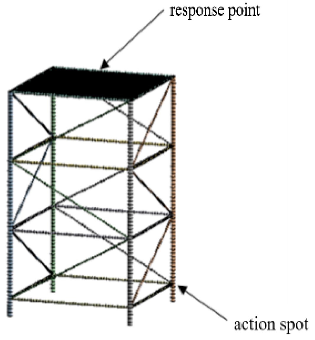 Micromachines 13 00850 g018