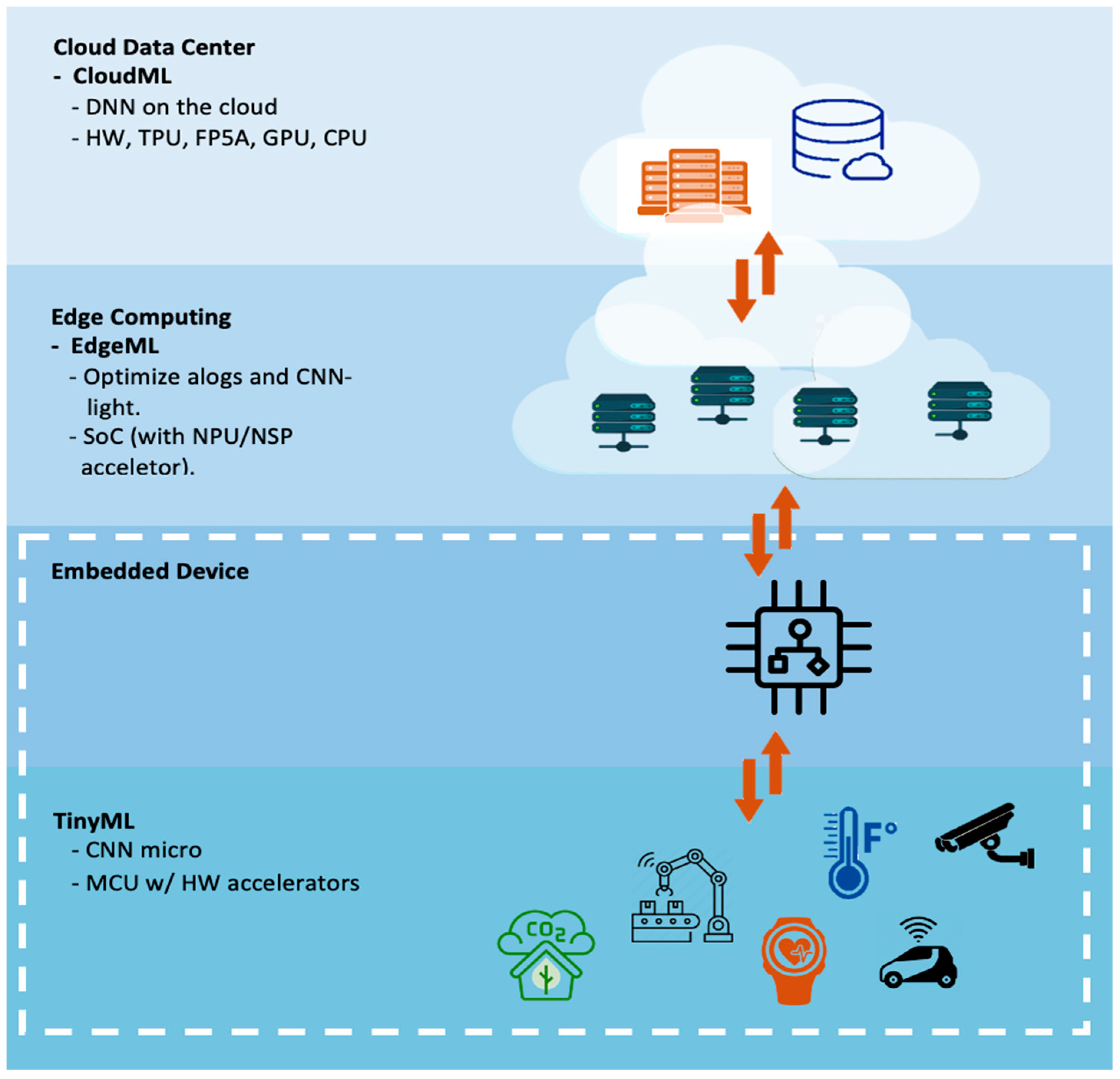 Ultra-low Latency Direct Data Feeds - Interactive Data Corporation