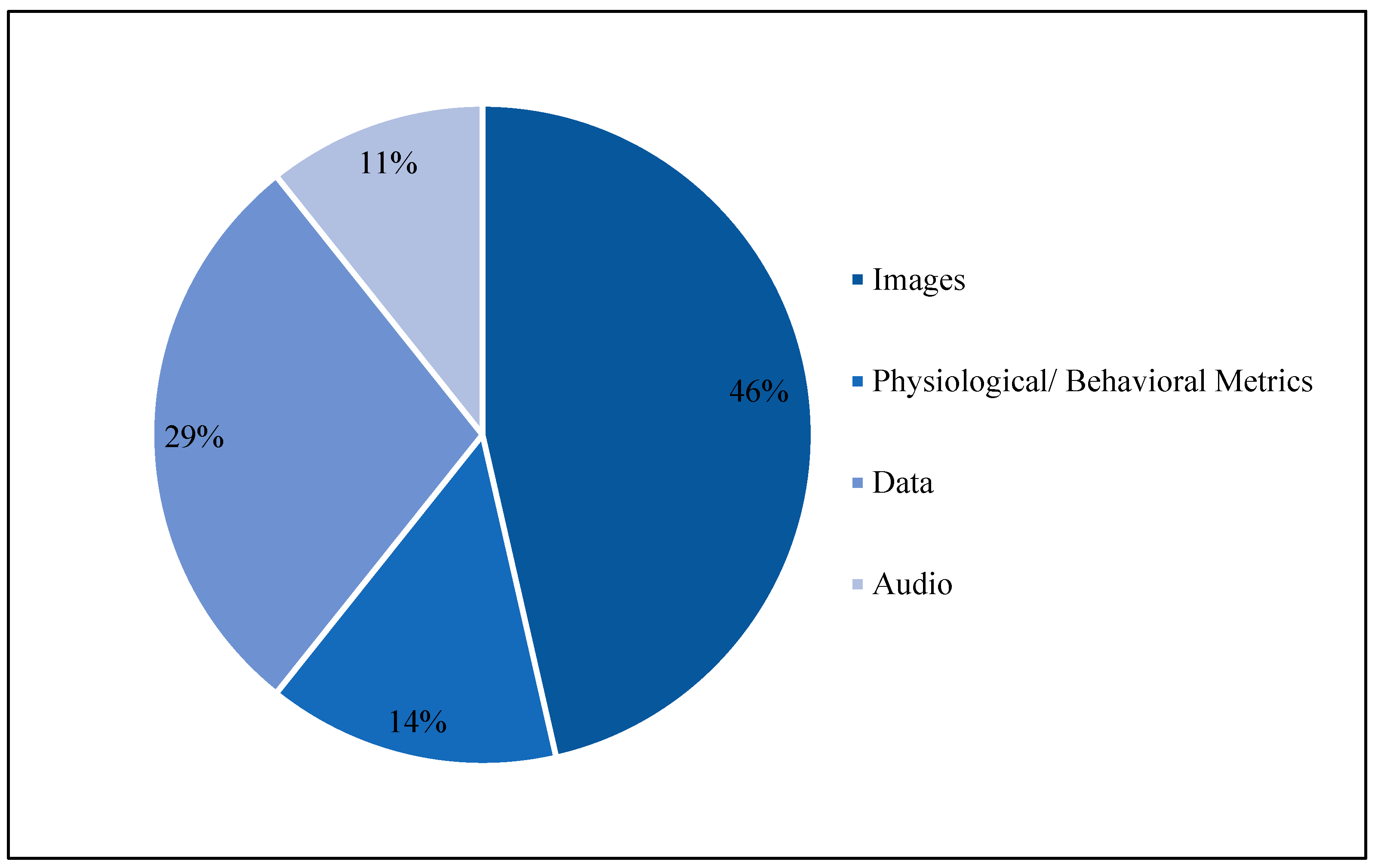 Micromachines 13 00851 g004