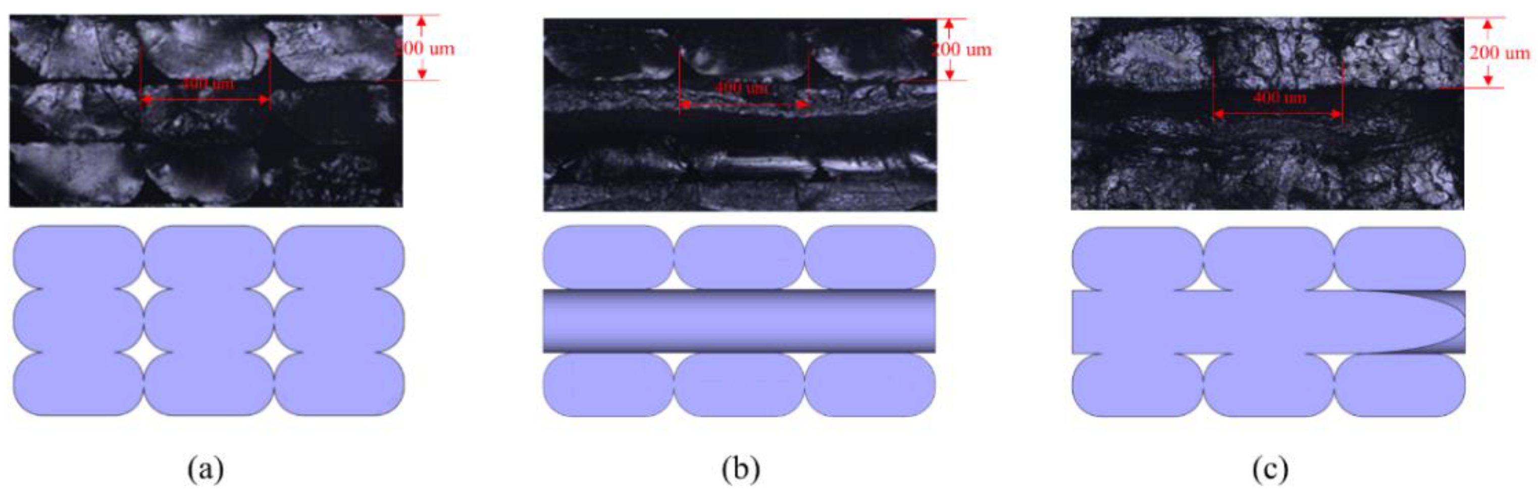 Micromachines 13 00852 g003