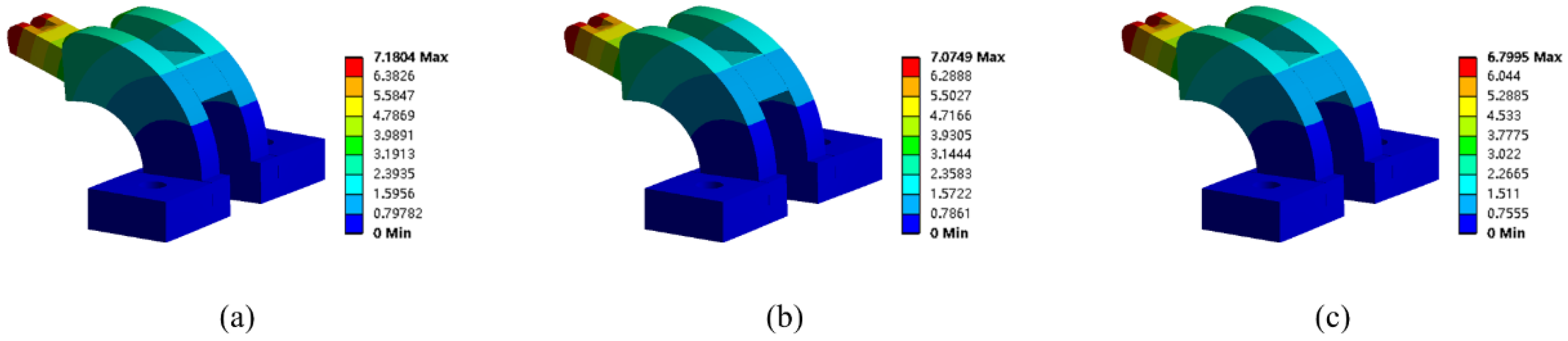 Micromachines 13 00852 g012