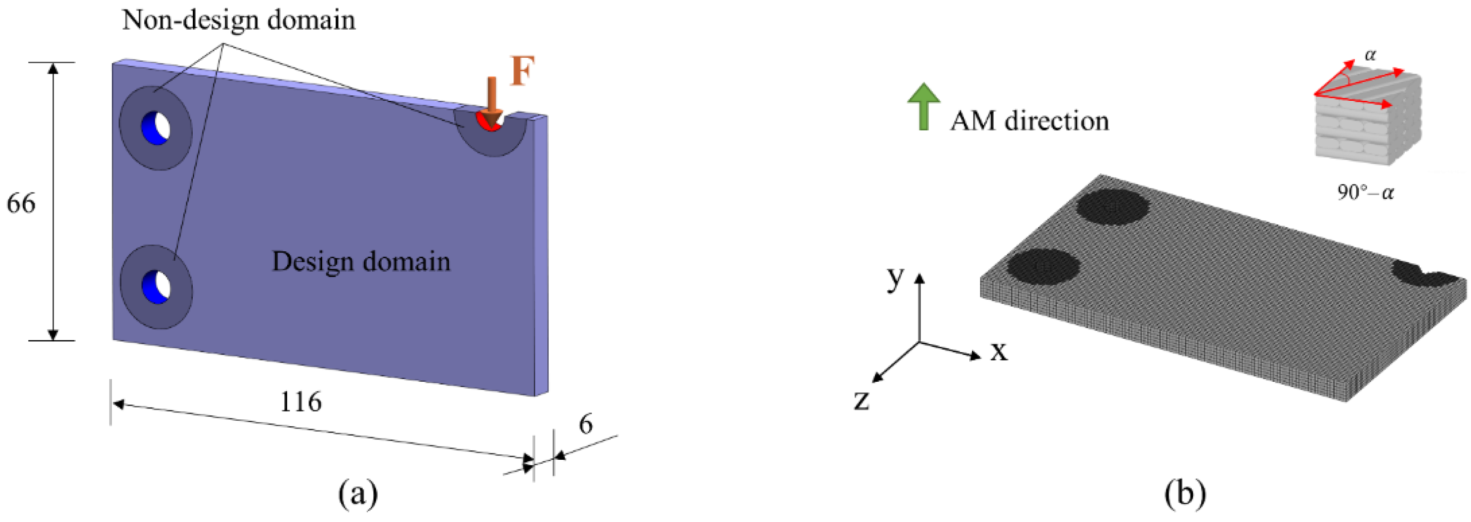 Micromachines 13 00852 g013