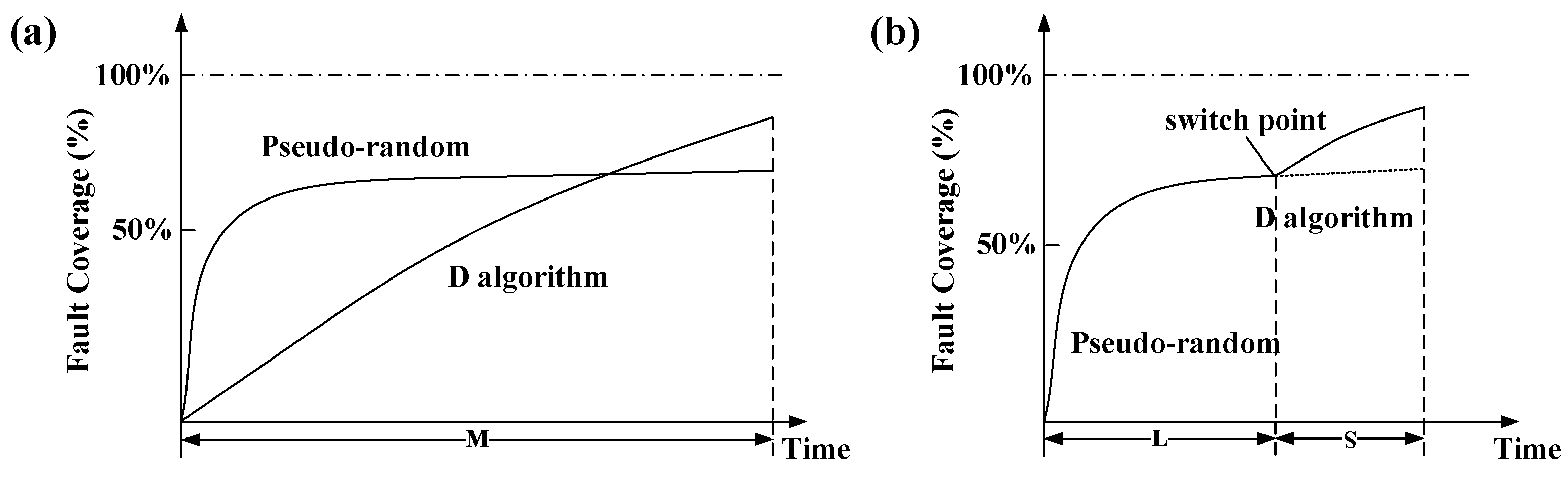 Micromachines 13 00853 g003 550
