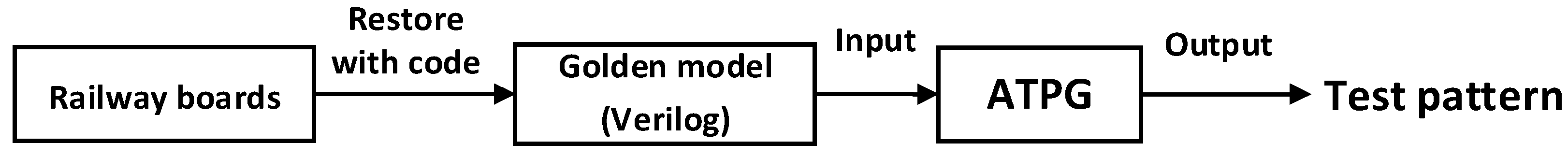 Micromachines 13 00853 g005 550