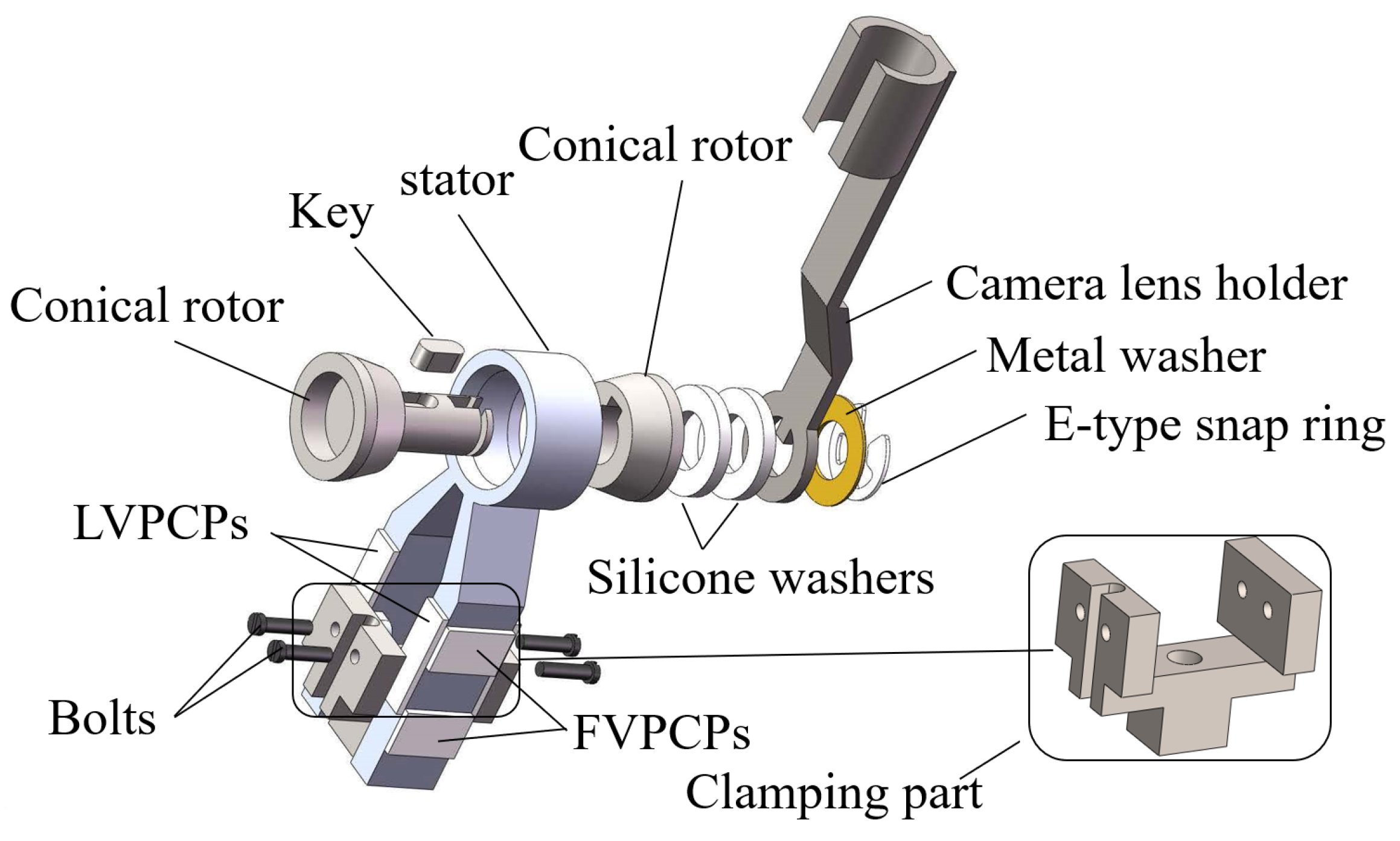 Micromachines 13 00855 g006