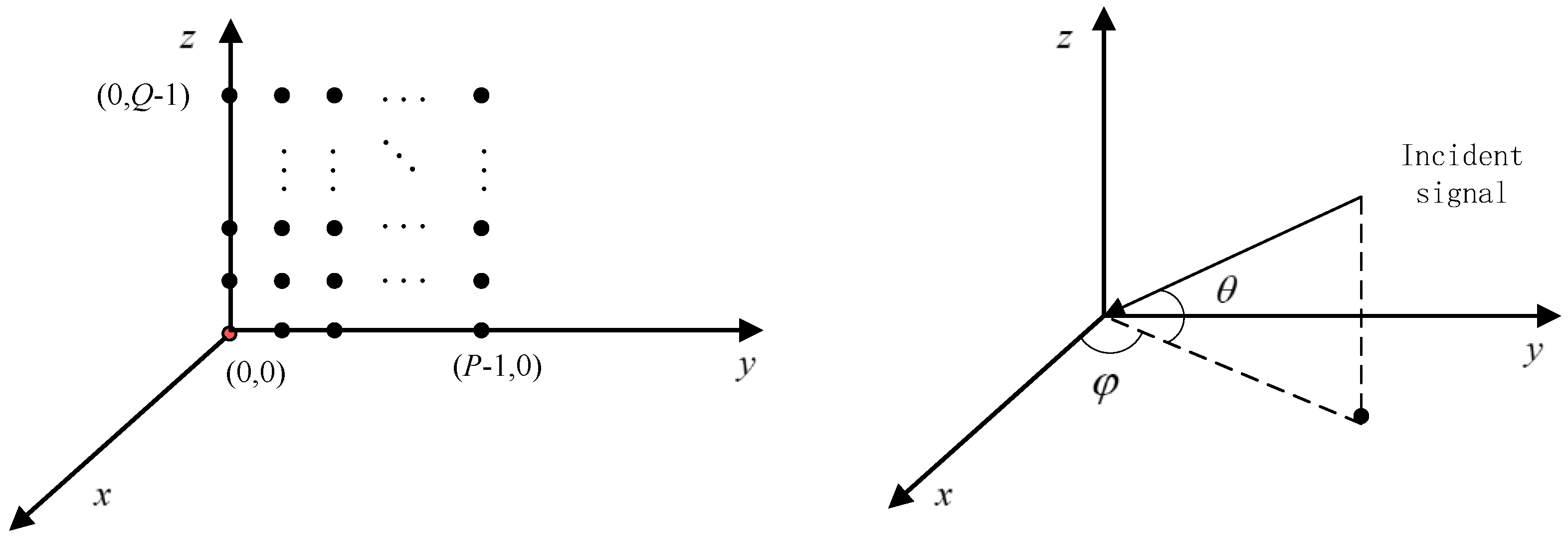 Micromachines 13 00859 g001