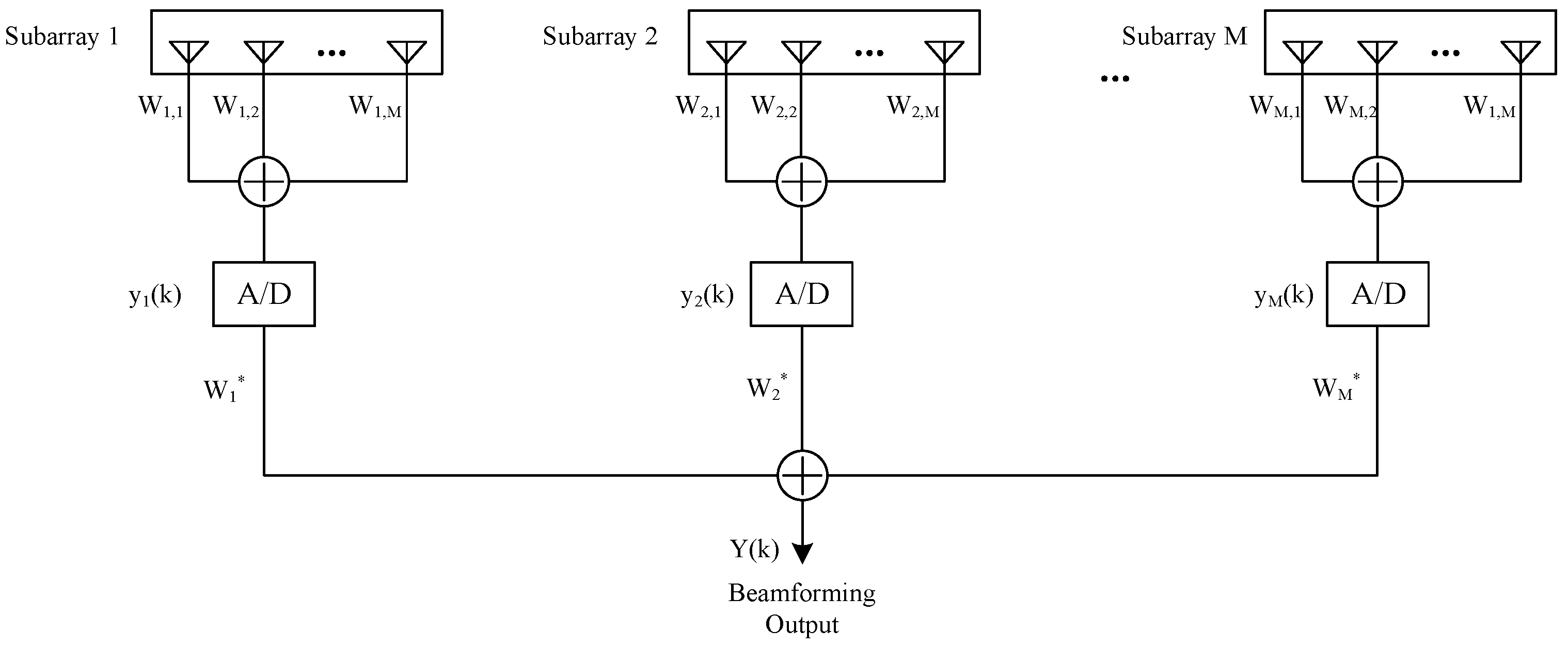 Micromachines 13 00859 g002