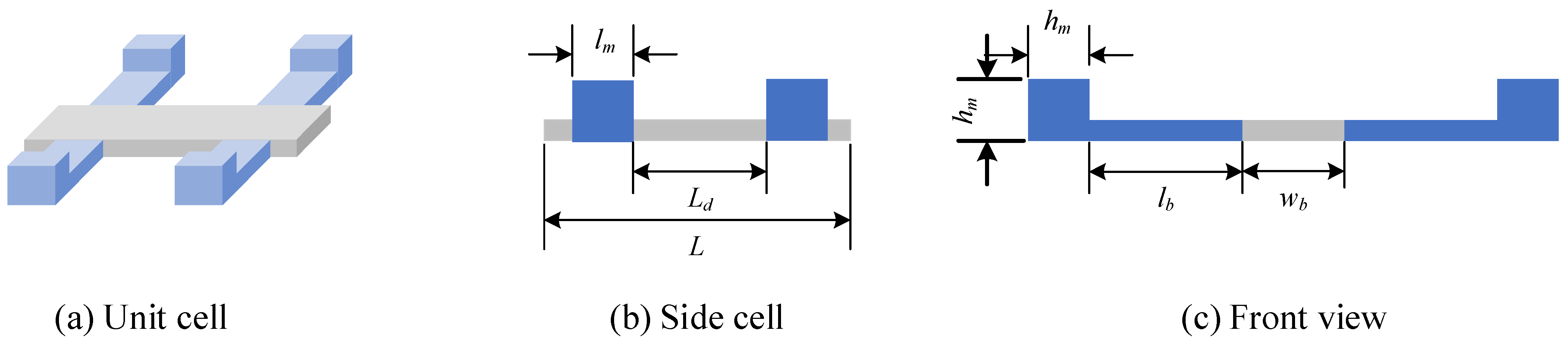 Micromachines 13 00862 g002