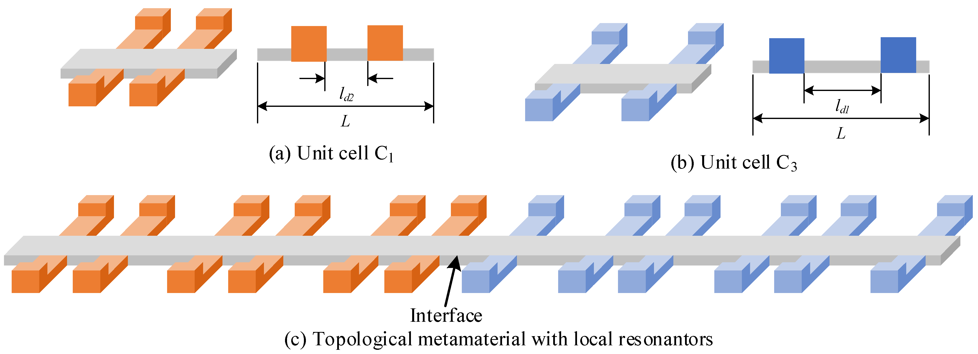 Micromachines 13 00862 g005