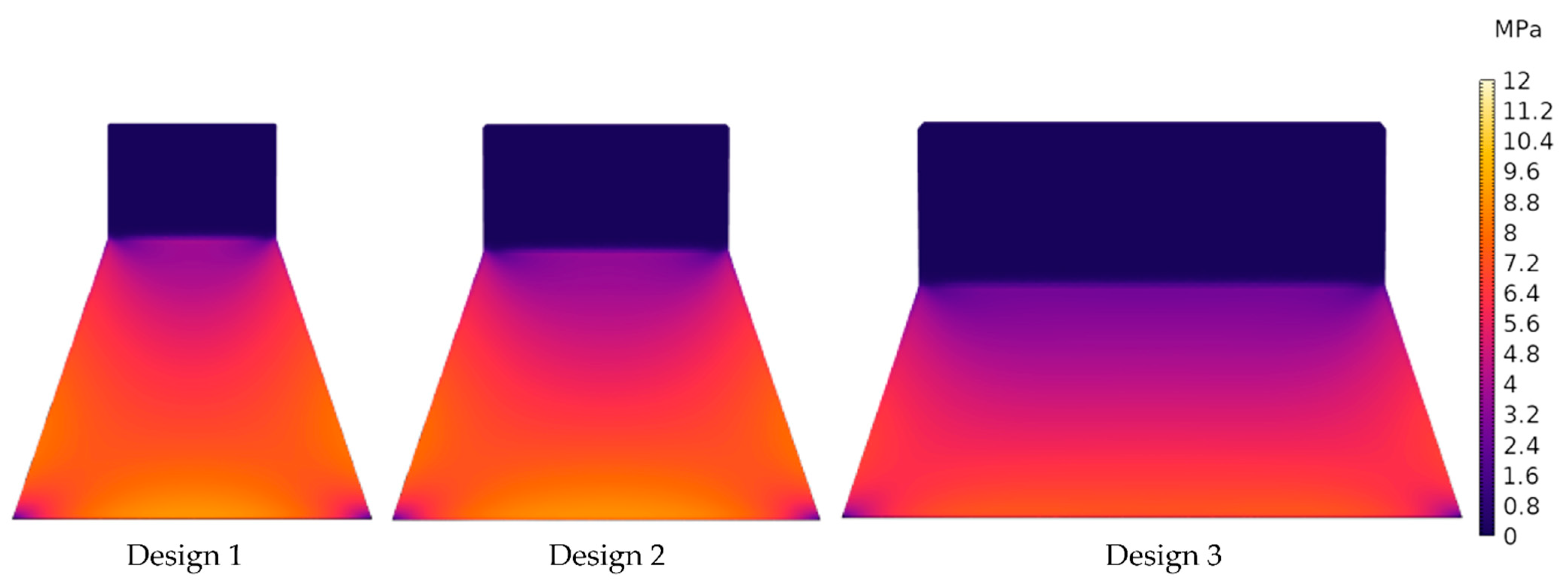 Micromachines 13 00863 g004