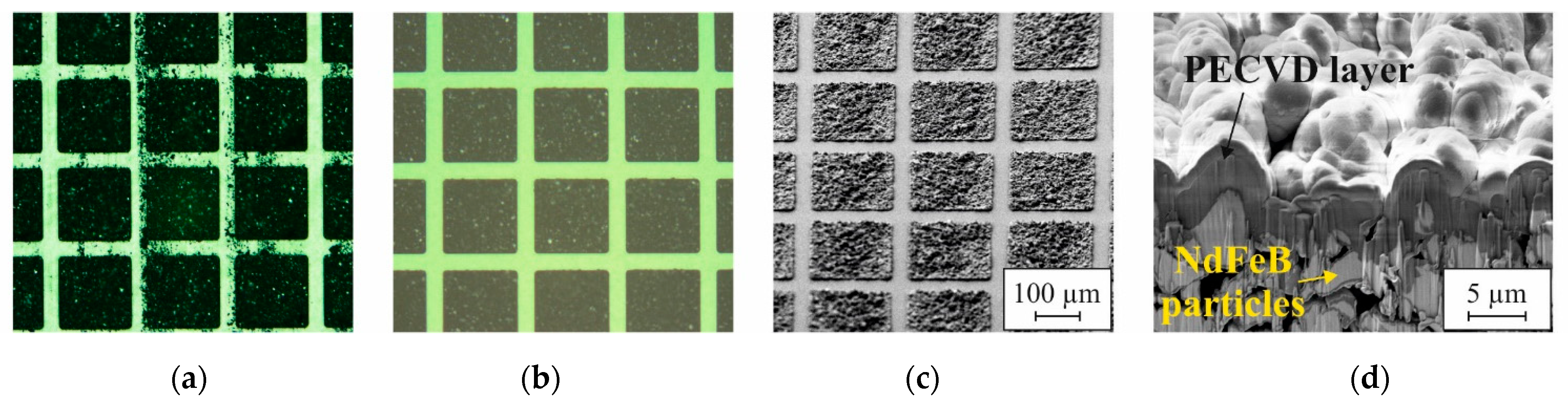 Micromachines 13 00863 g006