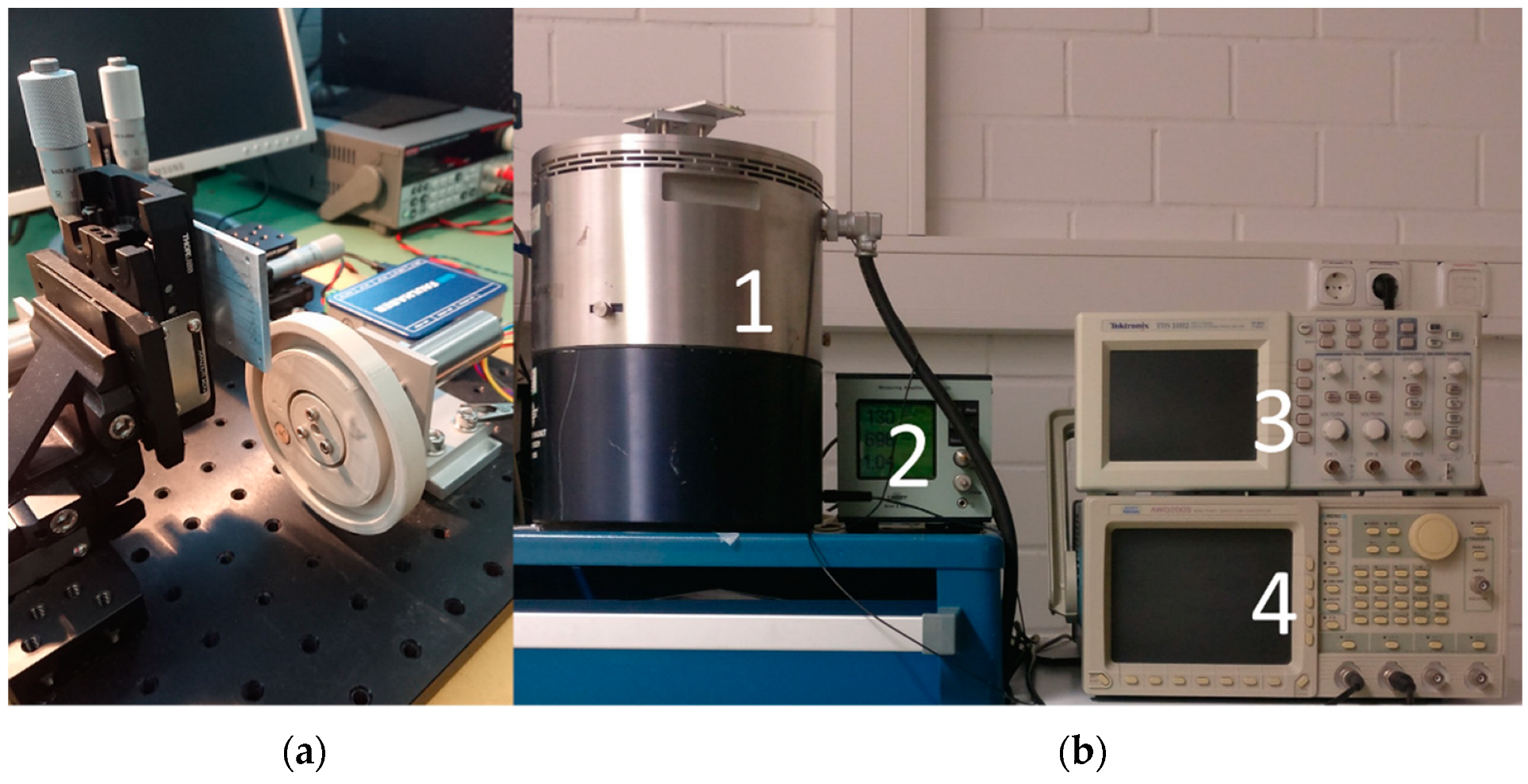 Micromachines 13 00863 g009