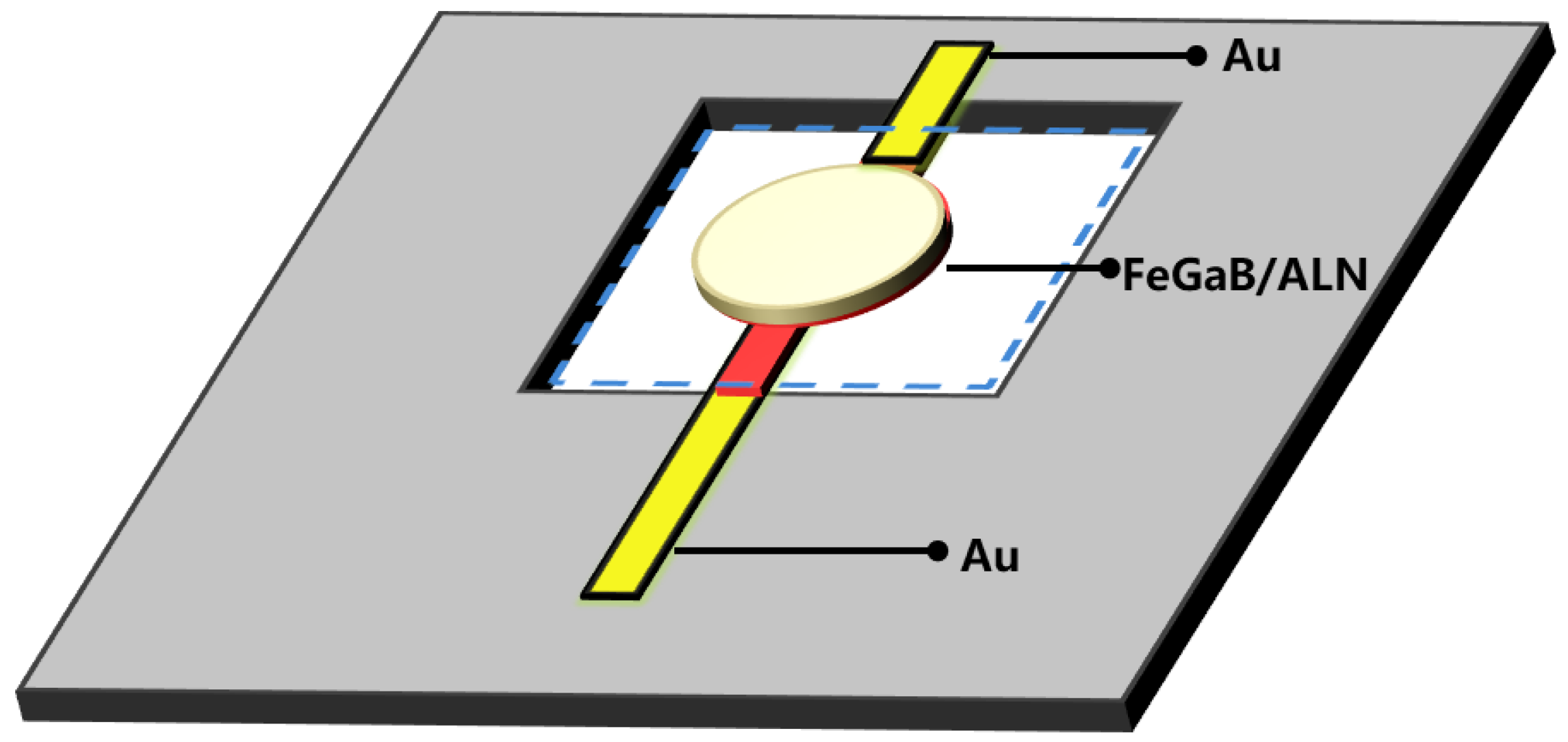 Micromachines 13 00864 g002 550