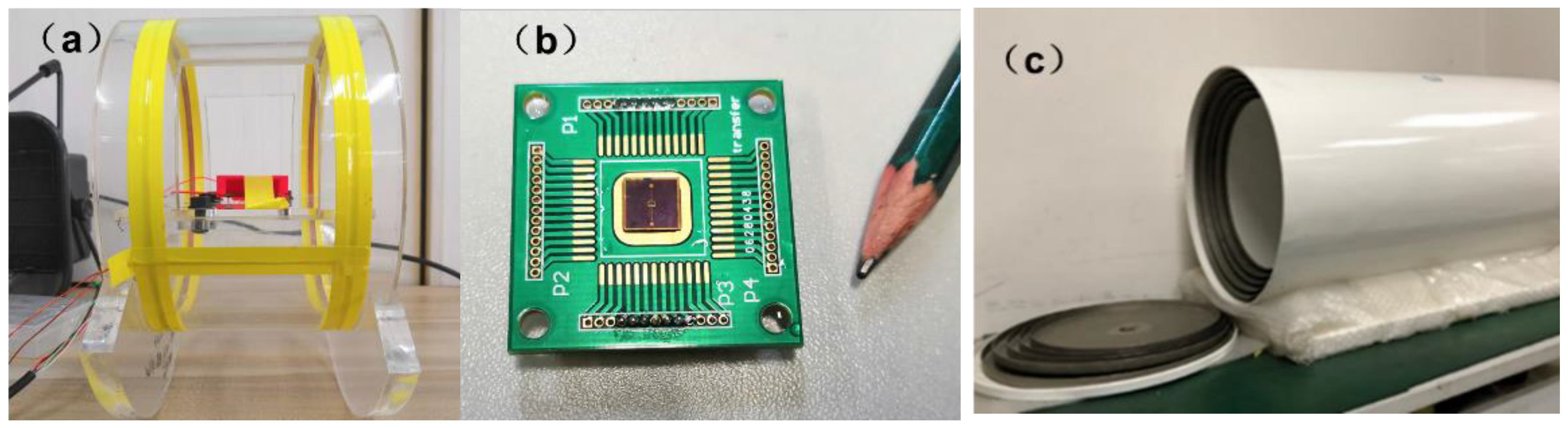 Micromachines 13 00864 g004 550