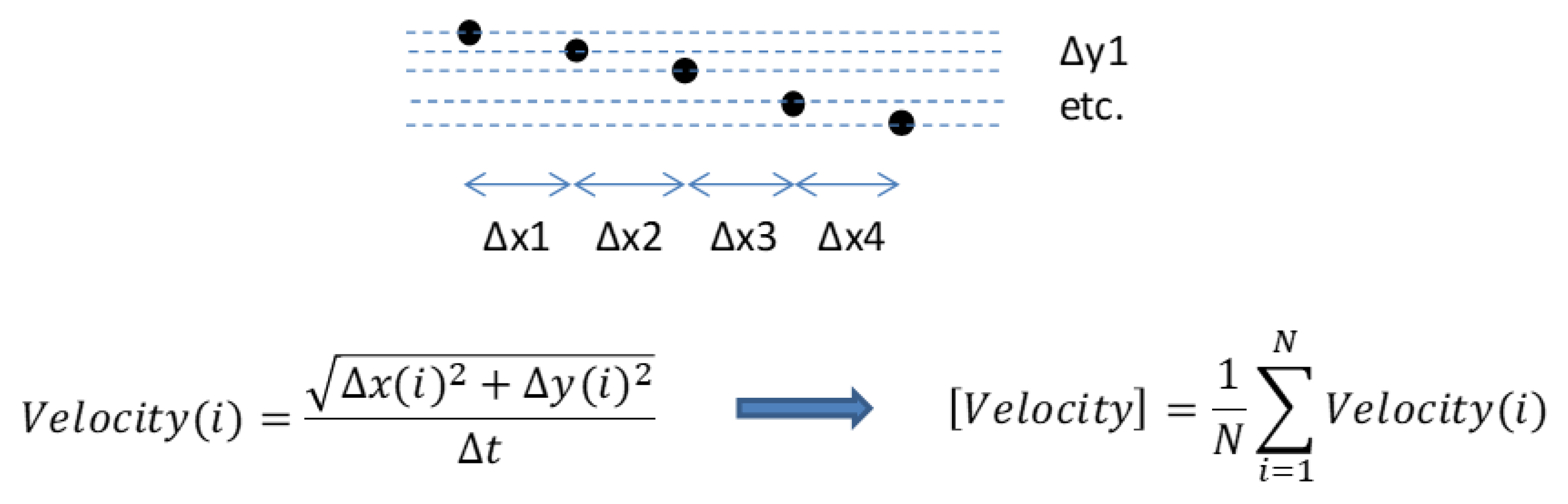 Micromachines 13 00866 g003 550