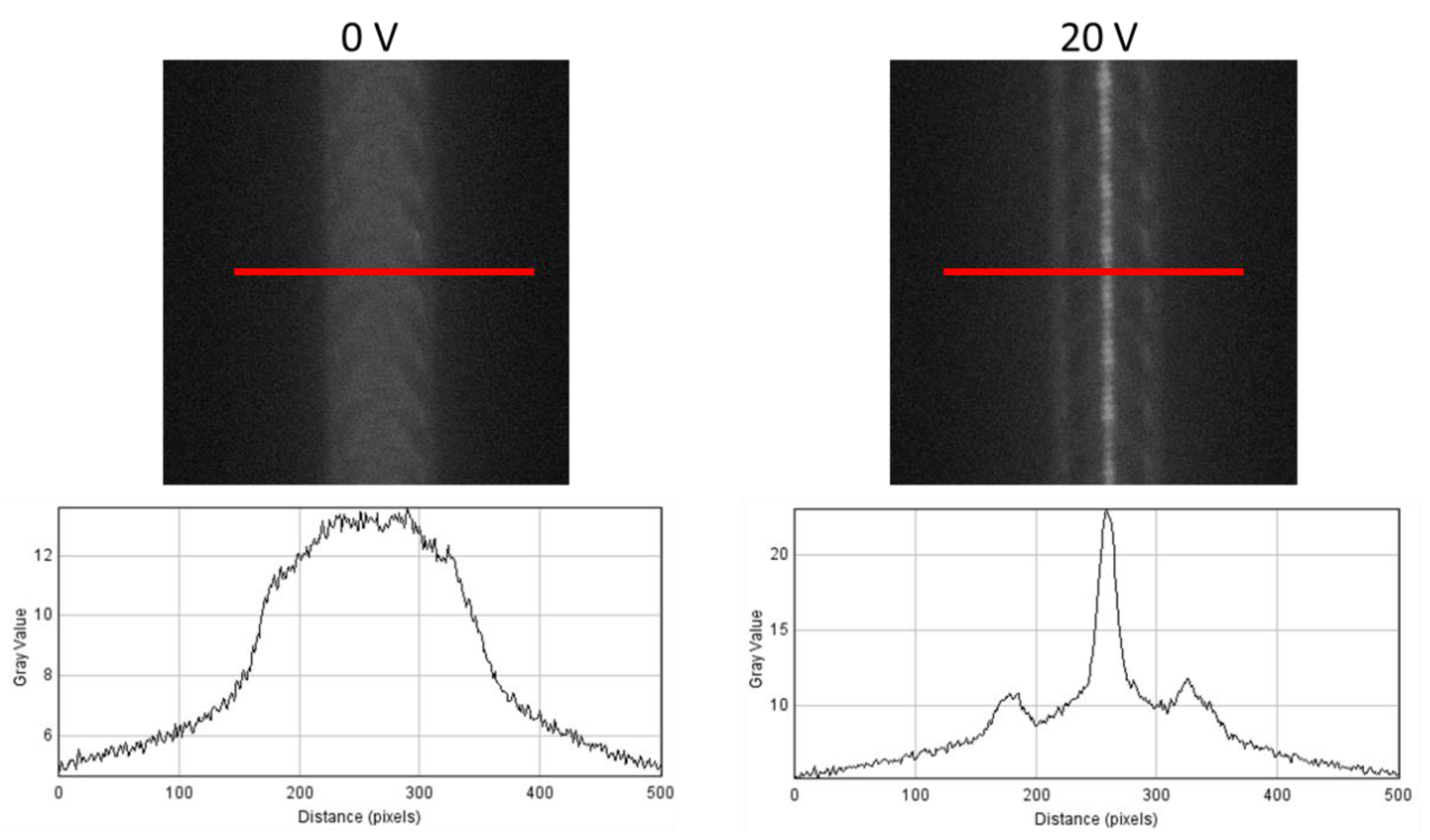 Micromachines 13 00866 g009 550