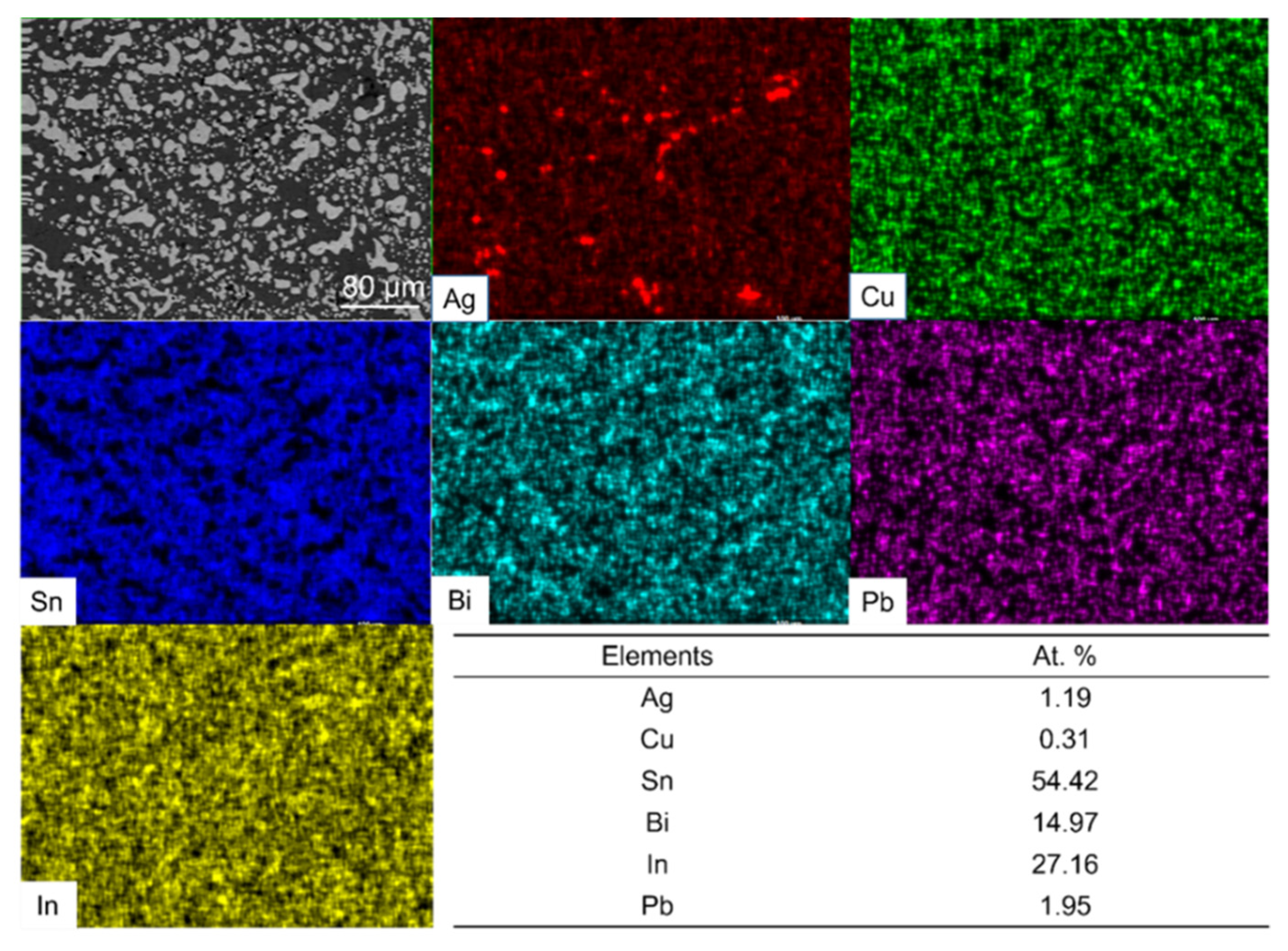 Micromachines 13 00867 g006