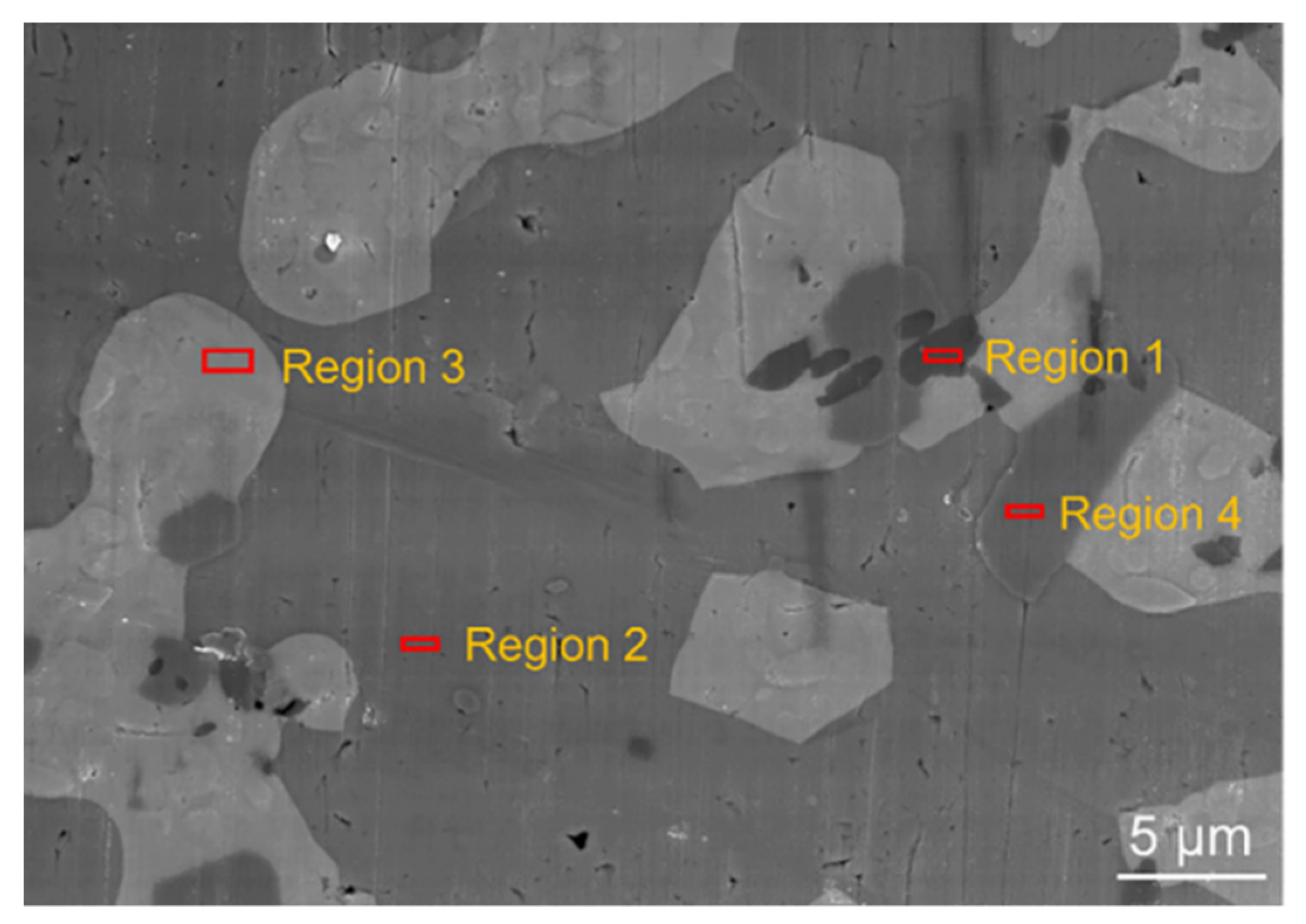 Micromachines 13 00867 g007
