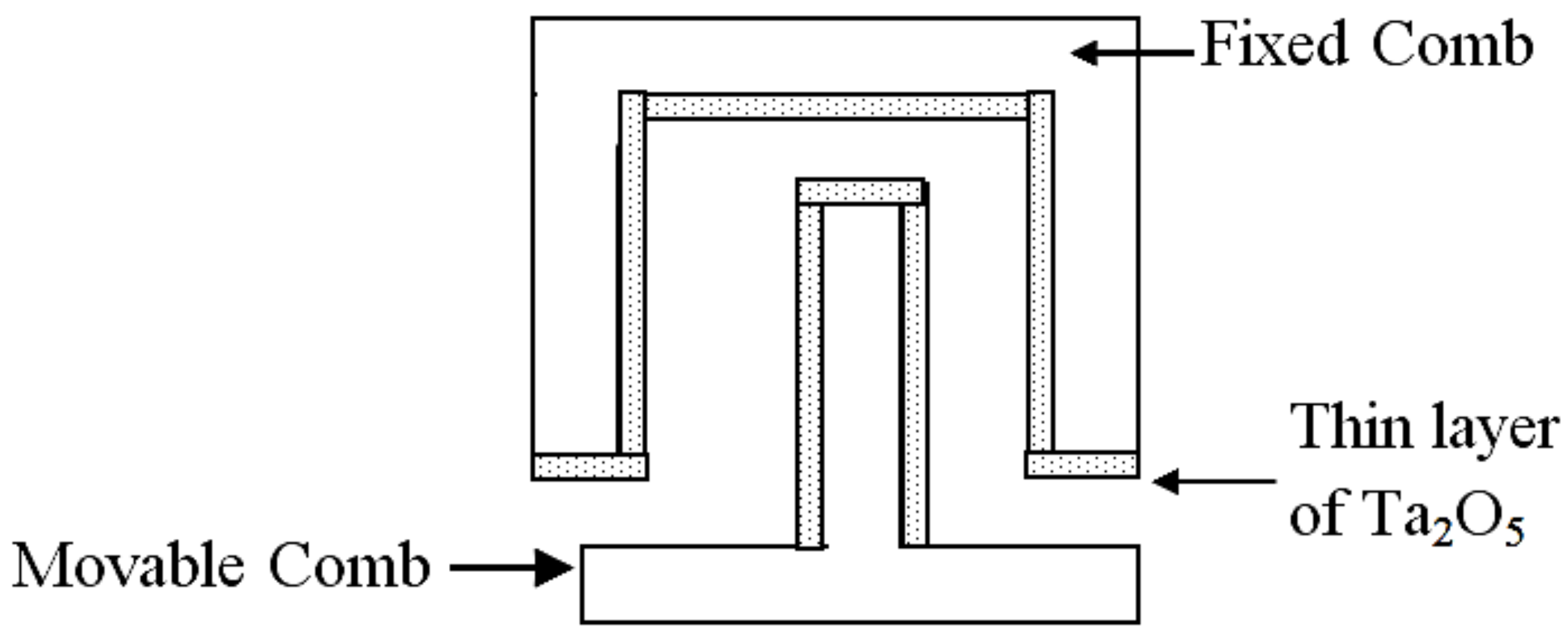 Micromachines 13 00868 g004 550