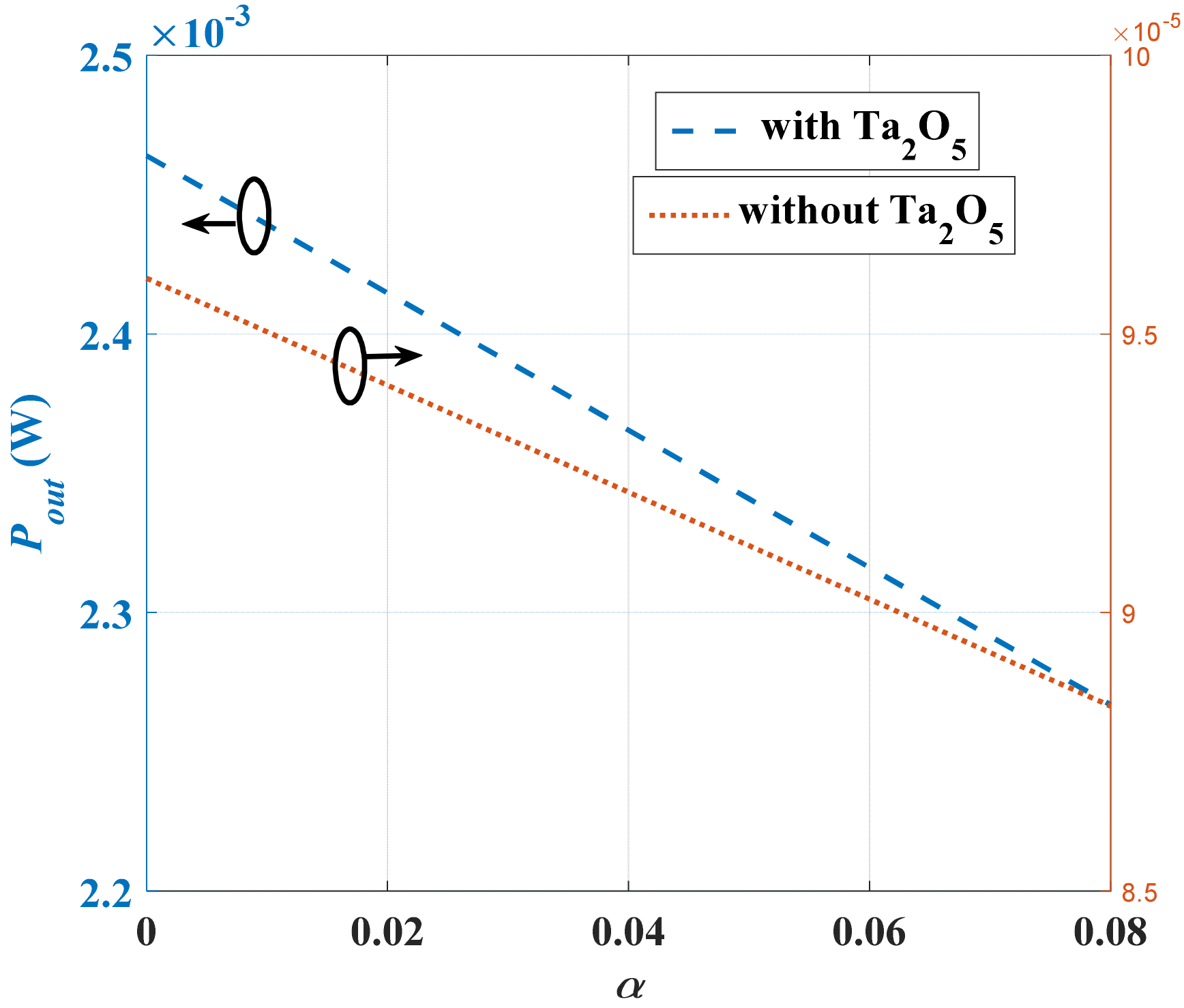 Micromachines 13 00868 g005 550