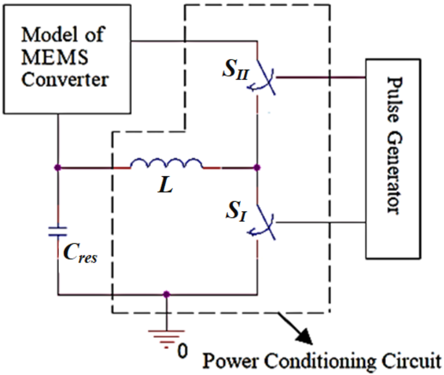 Micromachines 13 00868 g008 550