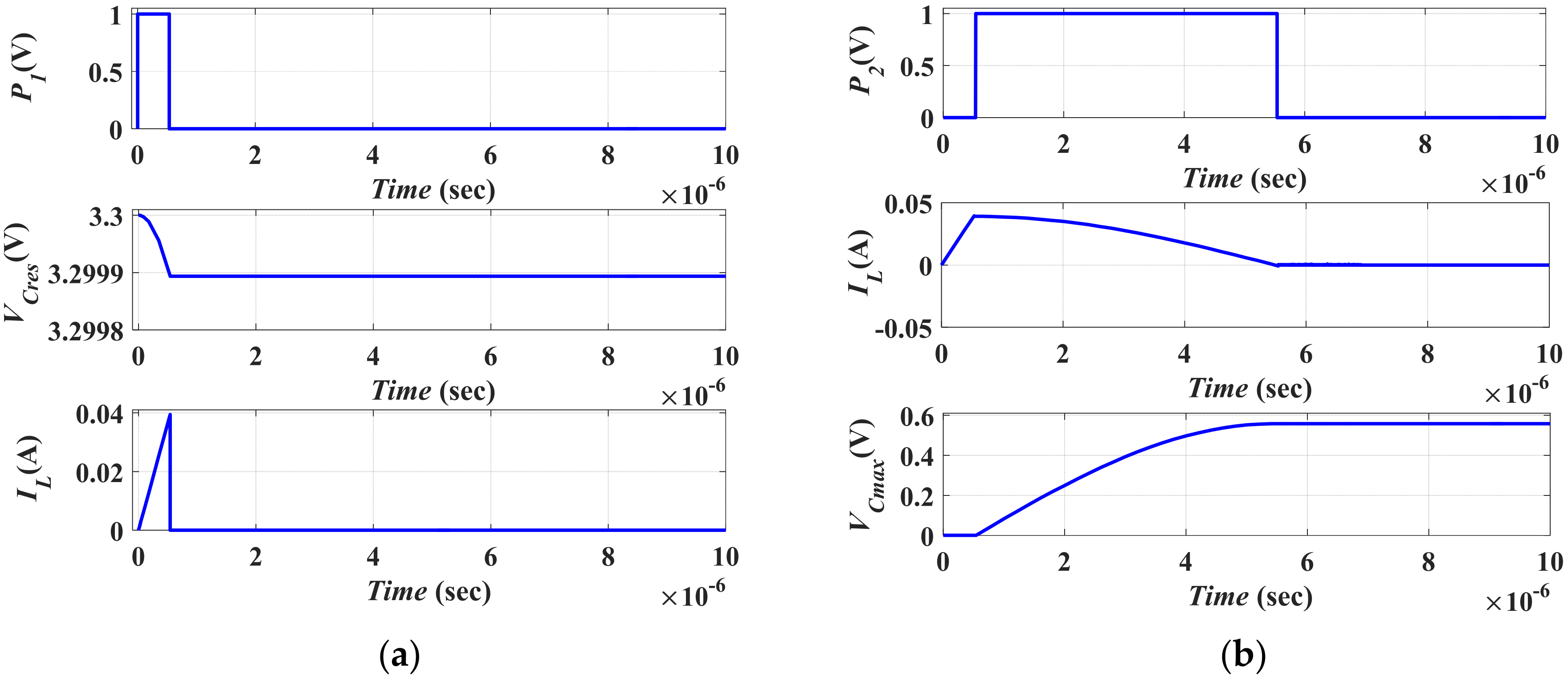 Micromachines 13 00868 g011 550