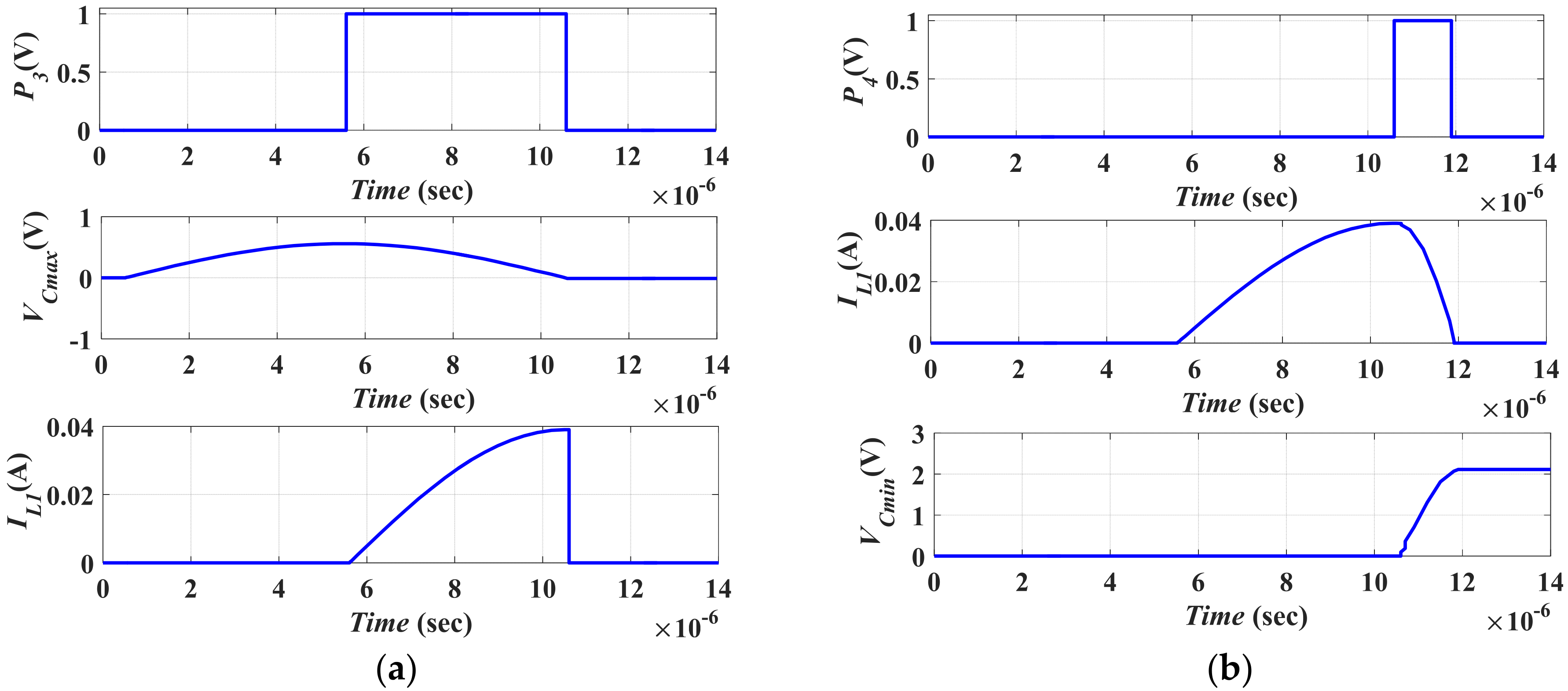 Micromachines 13 00868 g012a 550