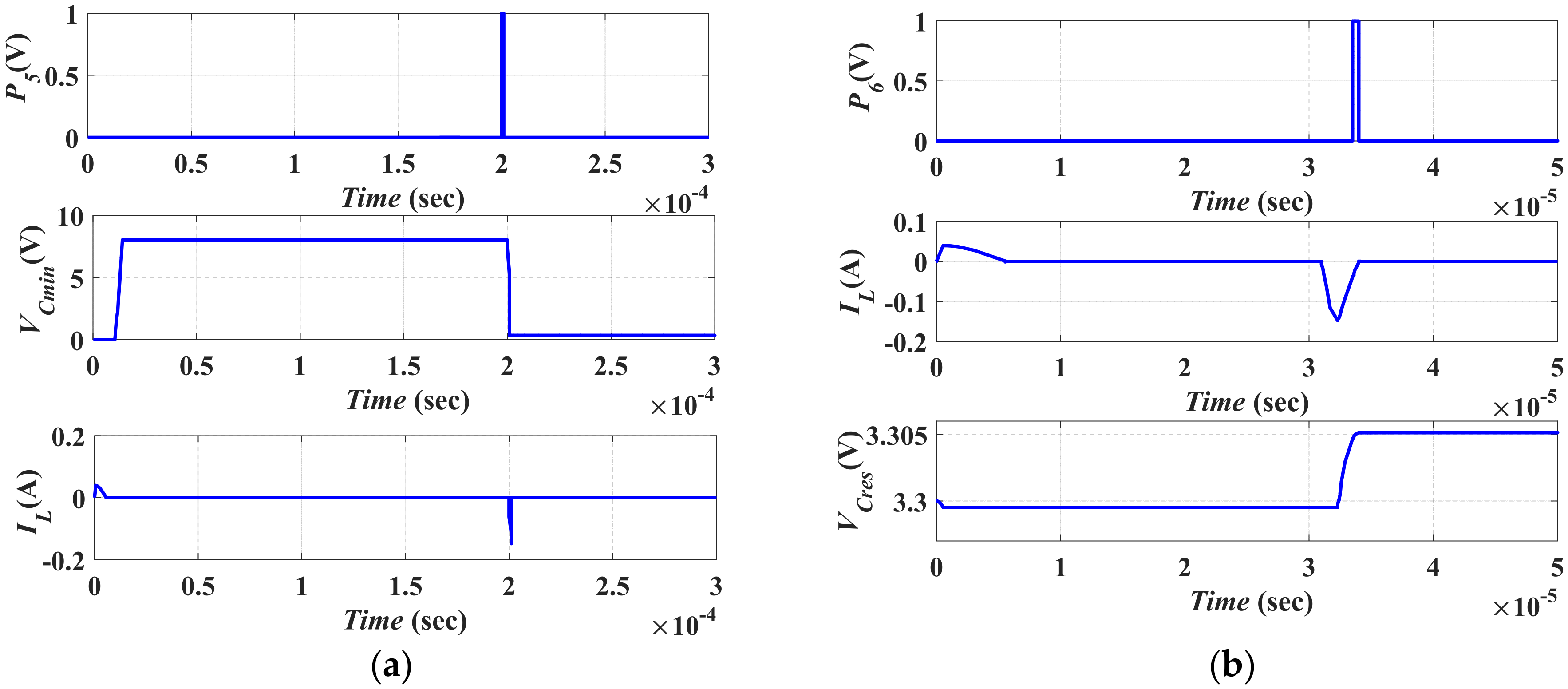 Micromachines 13 00868 g013 550