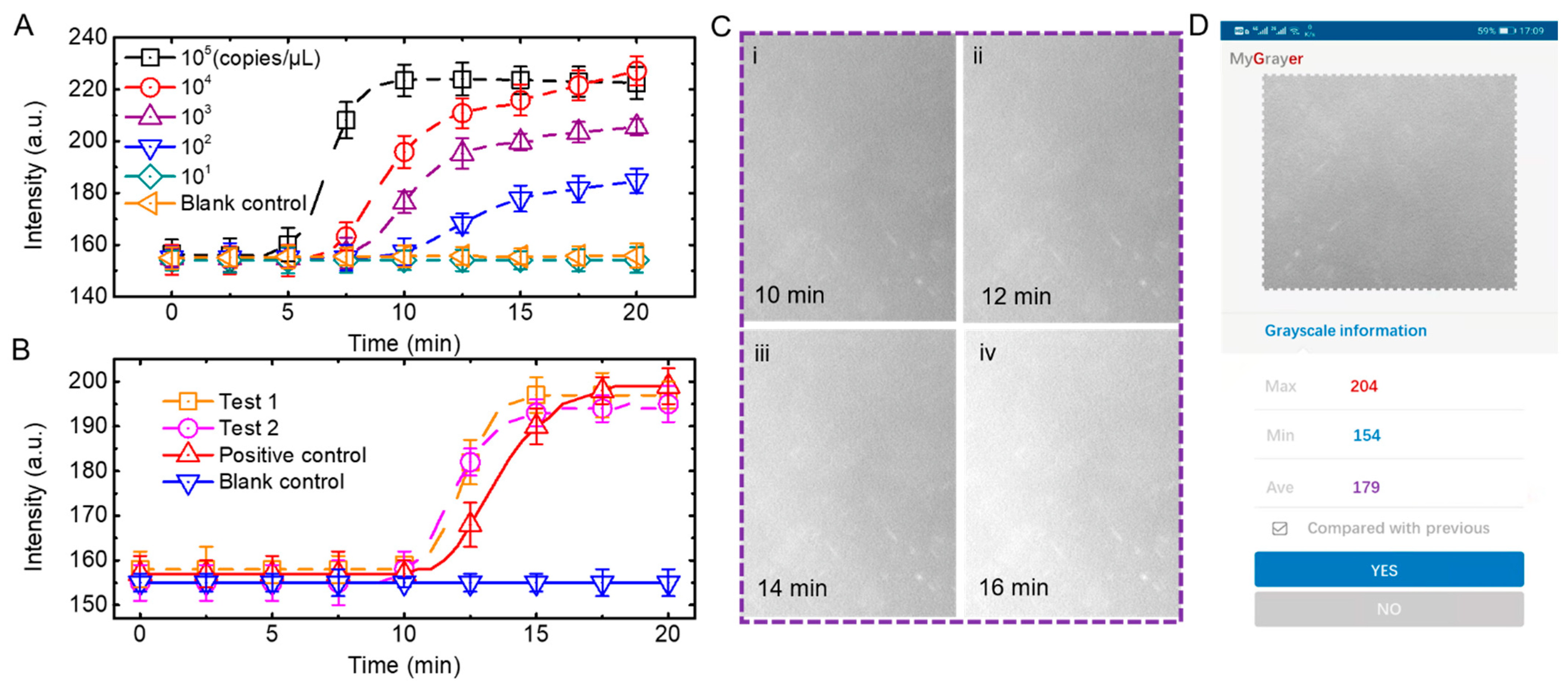 Micromachines 13 00869 g005 550