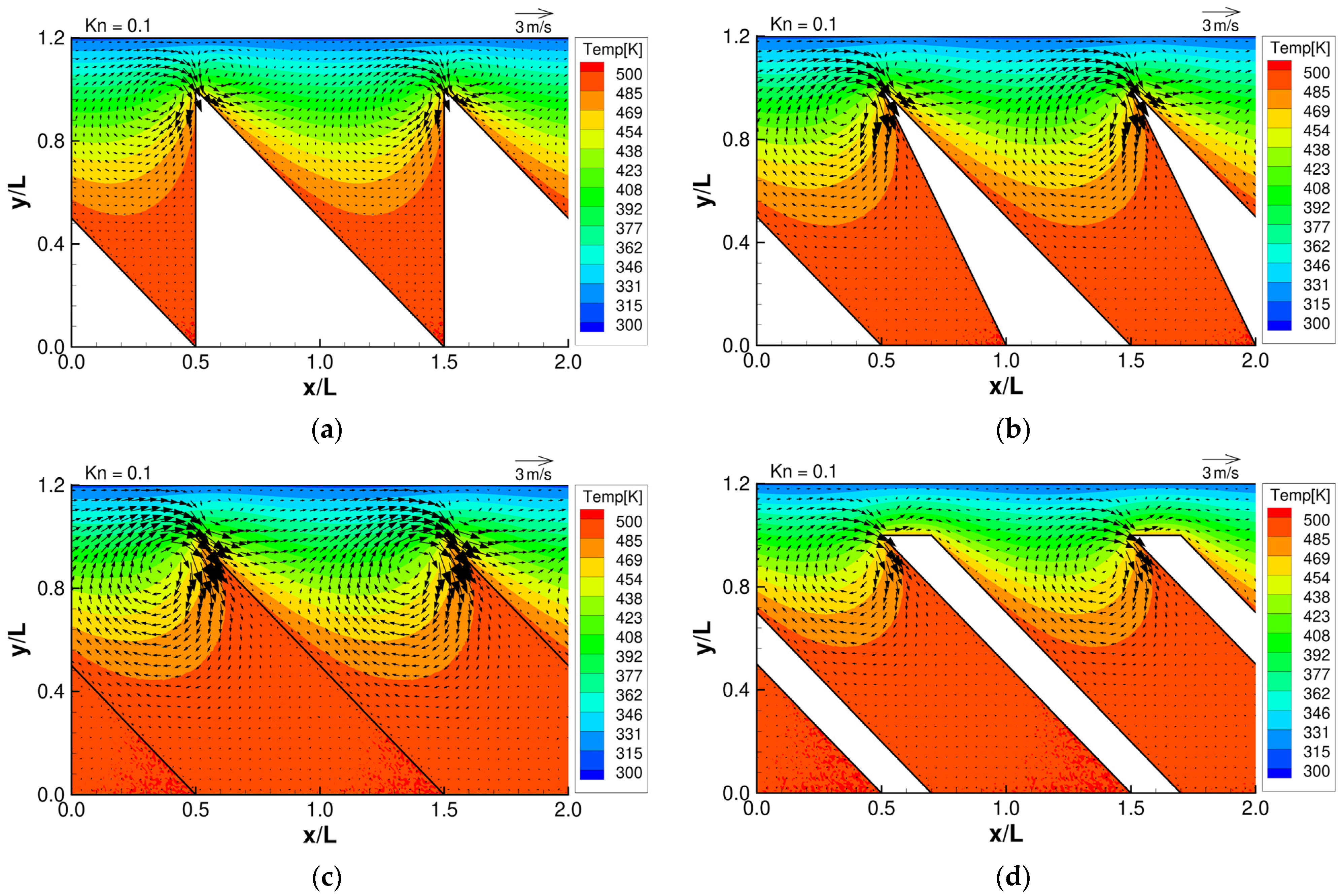 Micromachines 13 00871 g003 550