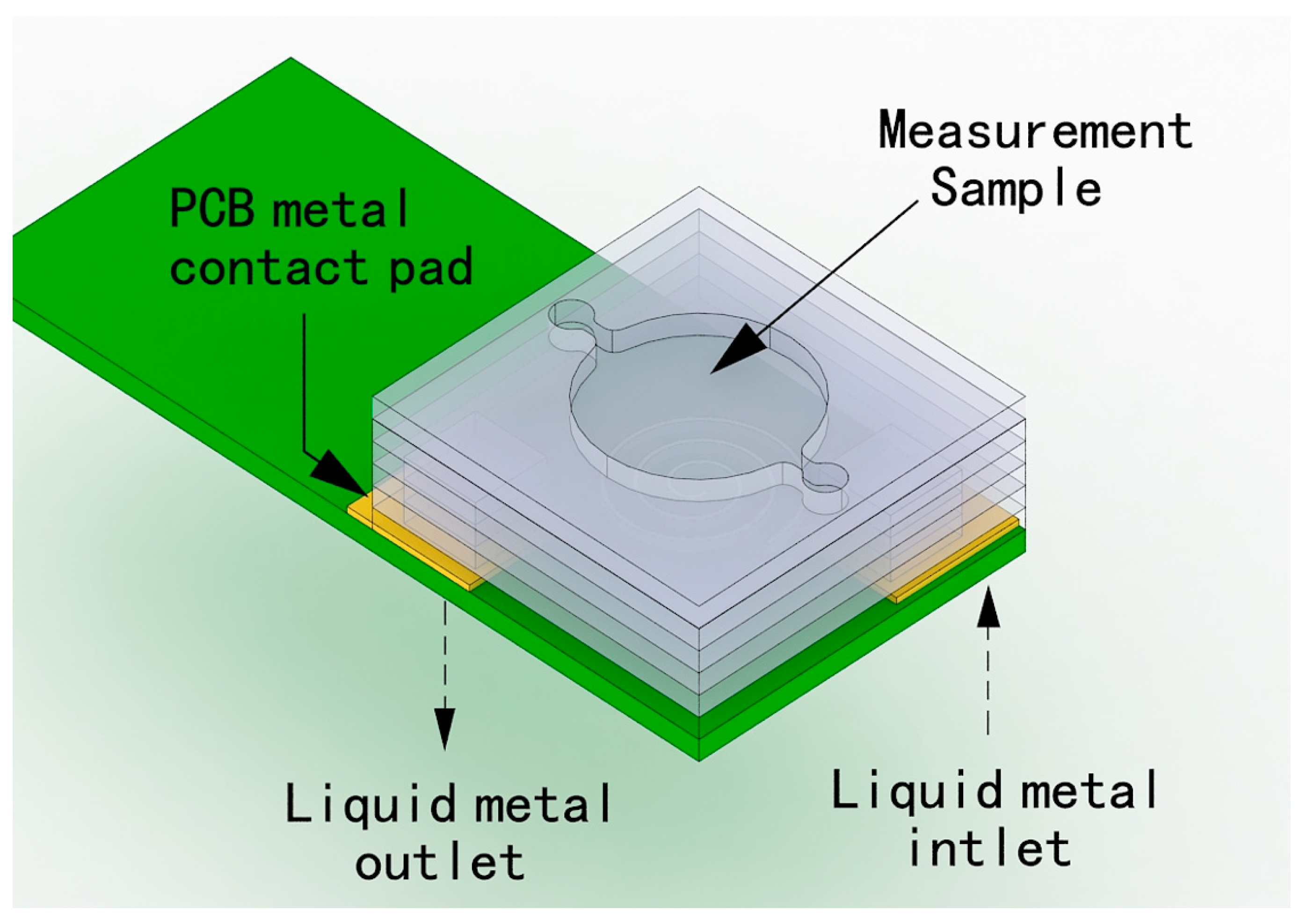 Micromachines 13 00872 g014 Micromachines 13 00872 g014