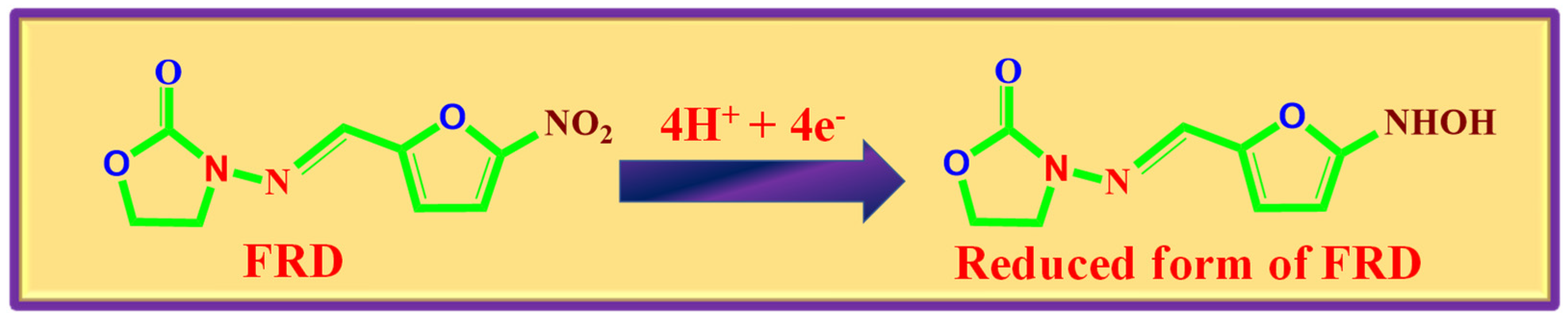 Micromachines 13 00876 sch002