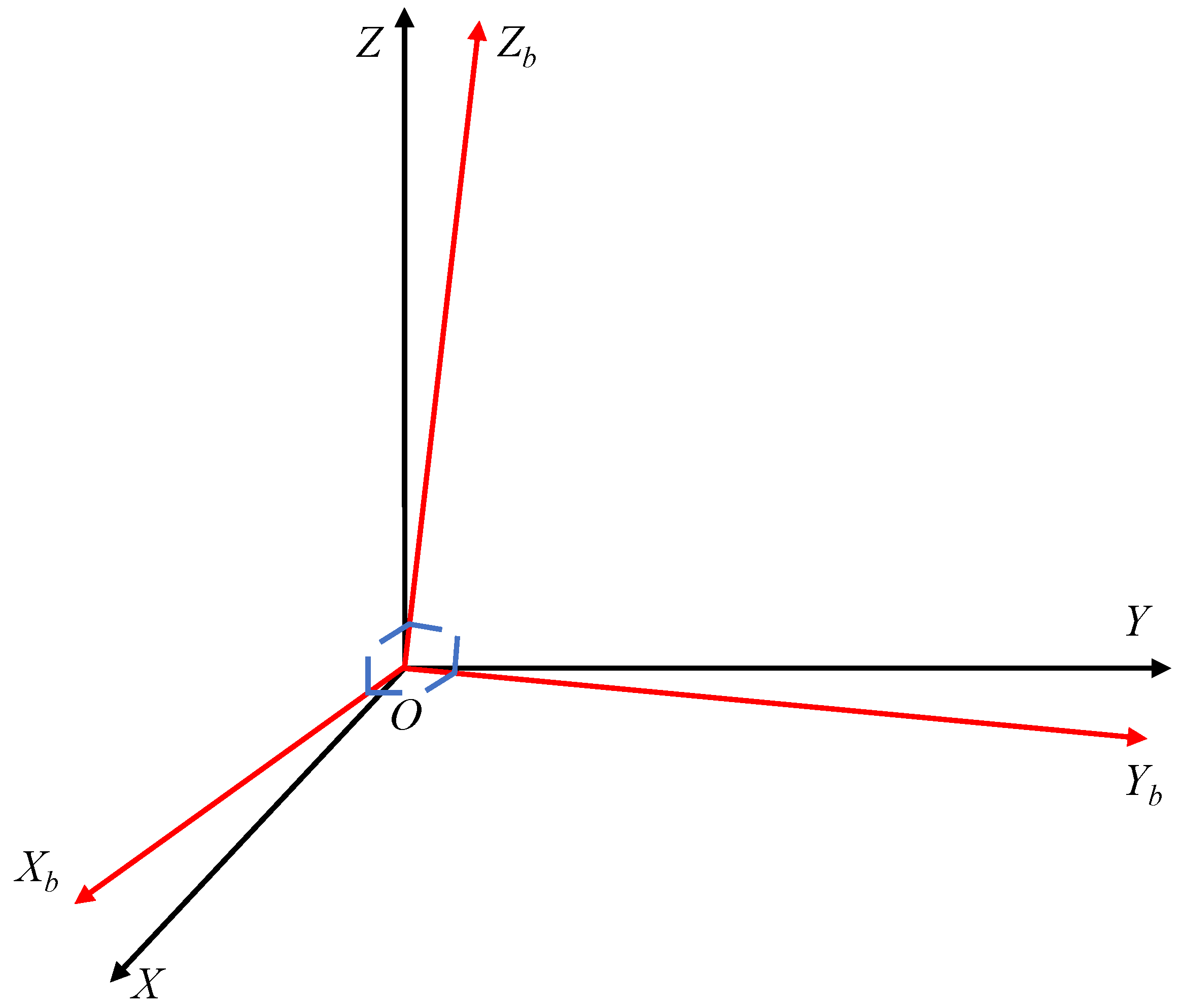 Micromachines 13 00879 g008 550