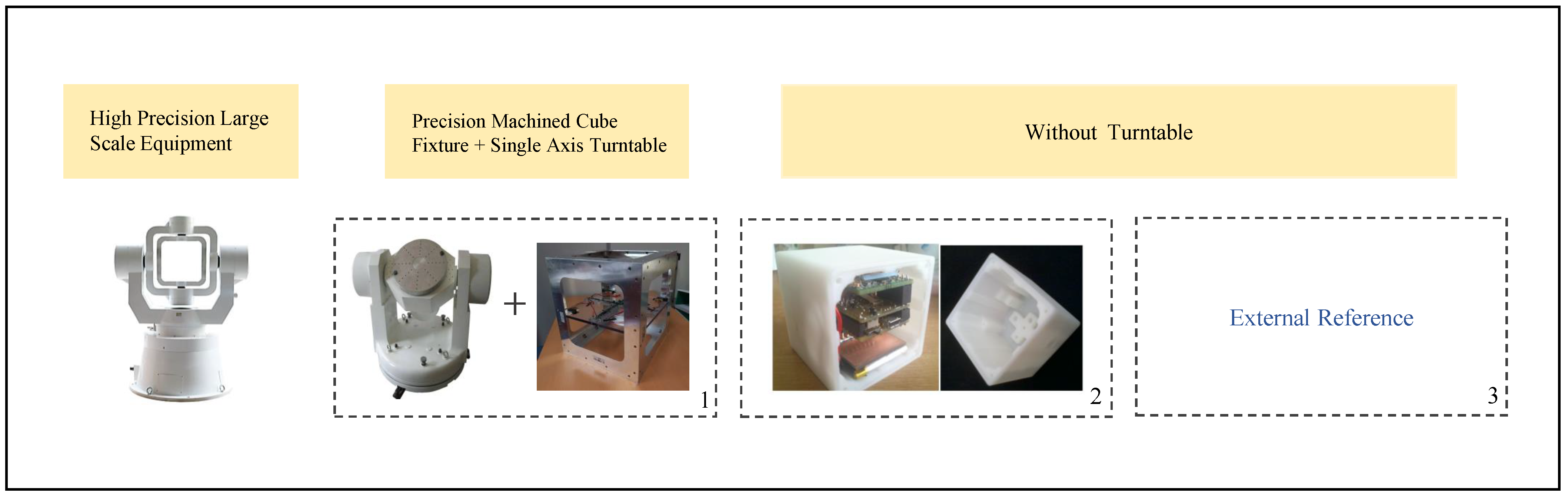 Micromachines 13 00879 g009 550