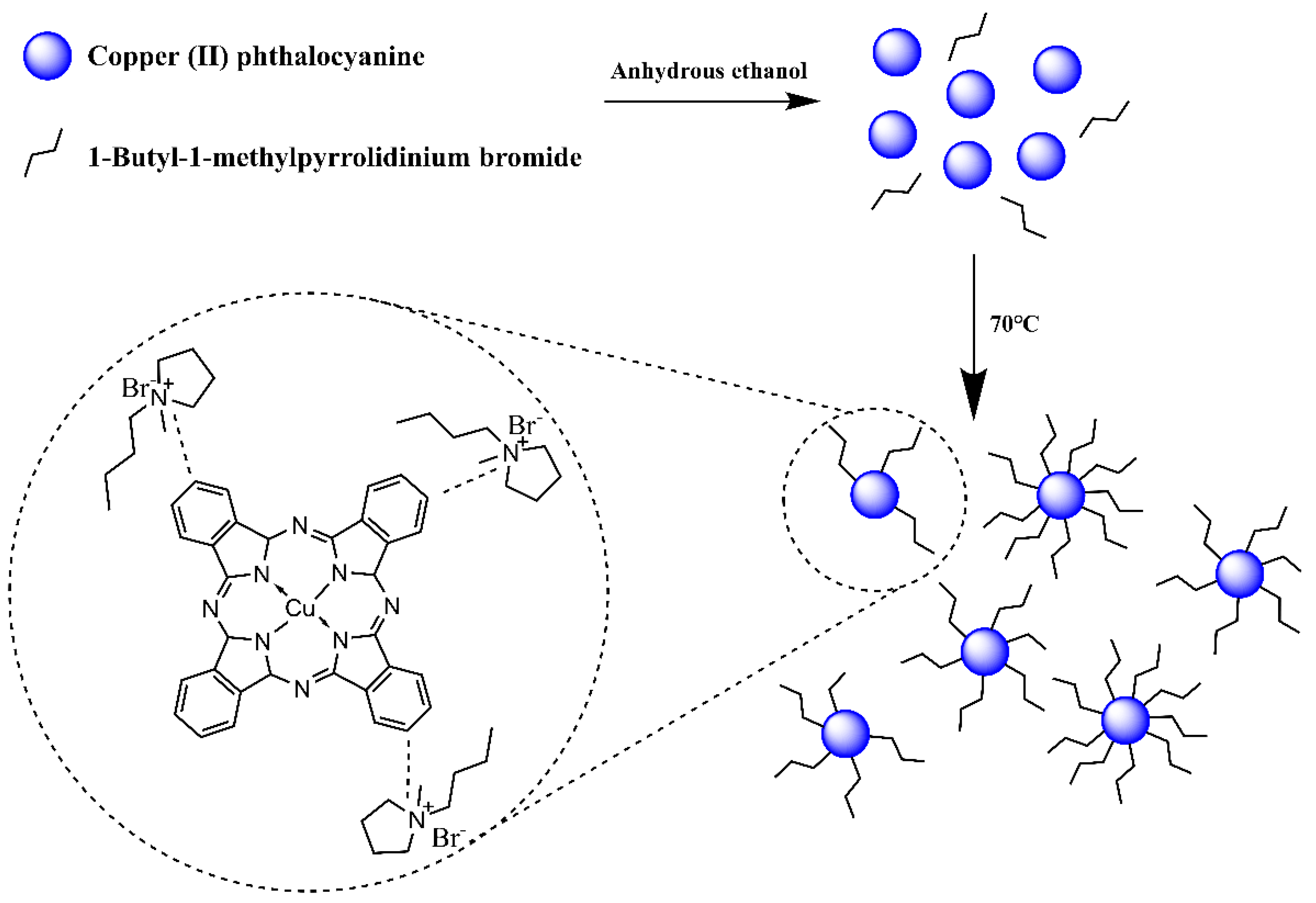 Micromachines 13 00880 g001