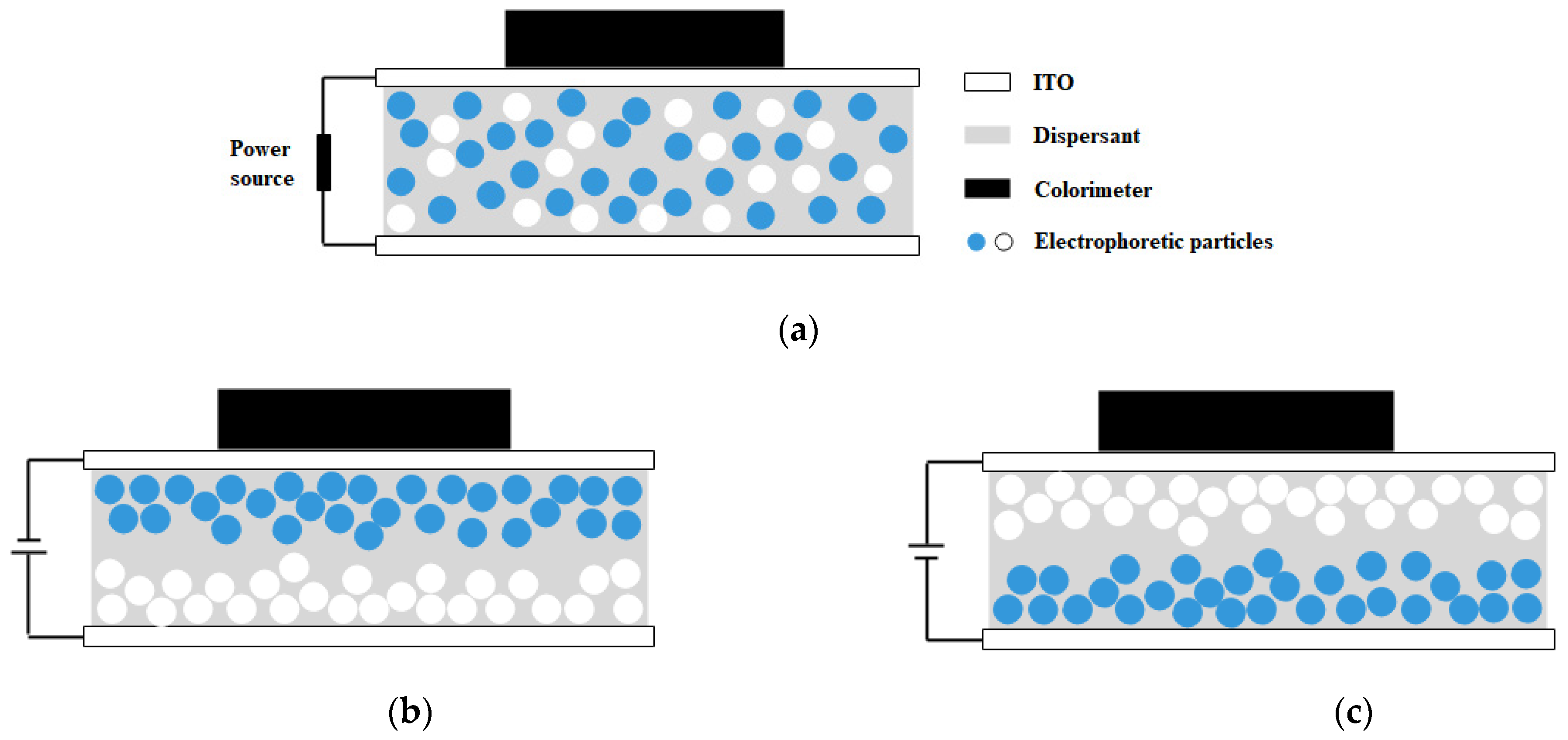 Micromachines 13 00880 g002