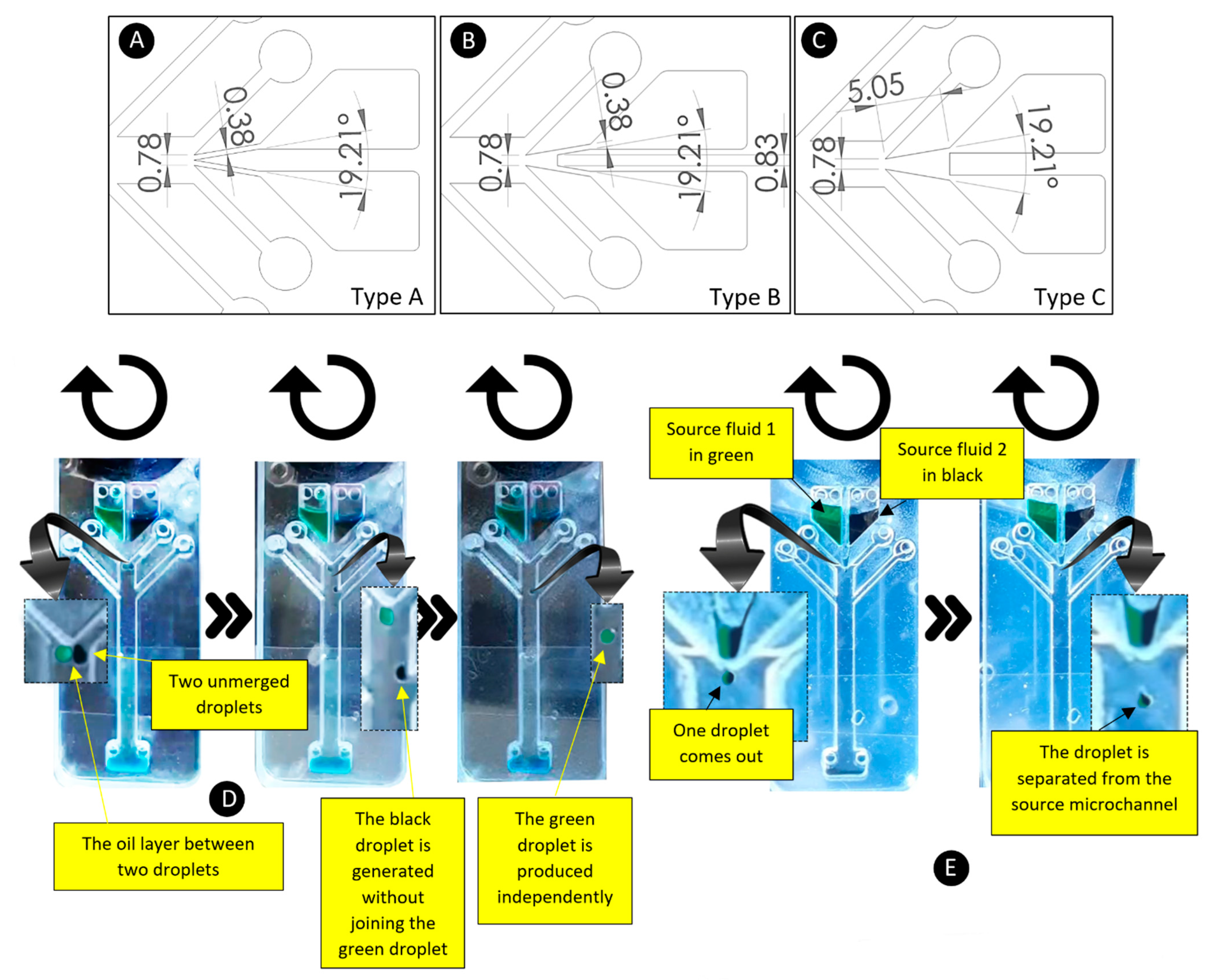 Micromachines 13 00881 g009